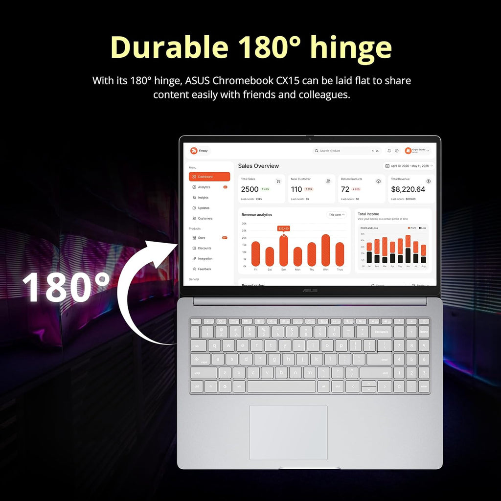 ASUS Chromebook CX15 15.6' FHD IPS Laptop, Intel Celeron N4500, 4GB RAM, 288GB Storage (128GB eMMC+160GB Docking Station Set), Intel UHD Graphics, Number Pad, HD Webcam, WiFi 6, Chrome OS, Gray