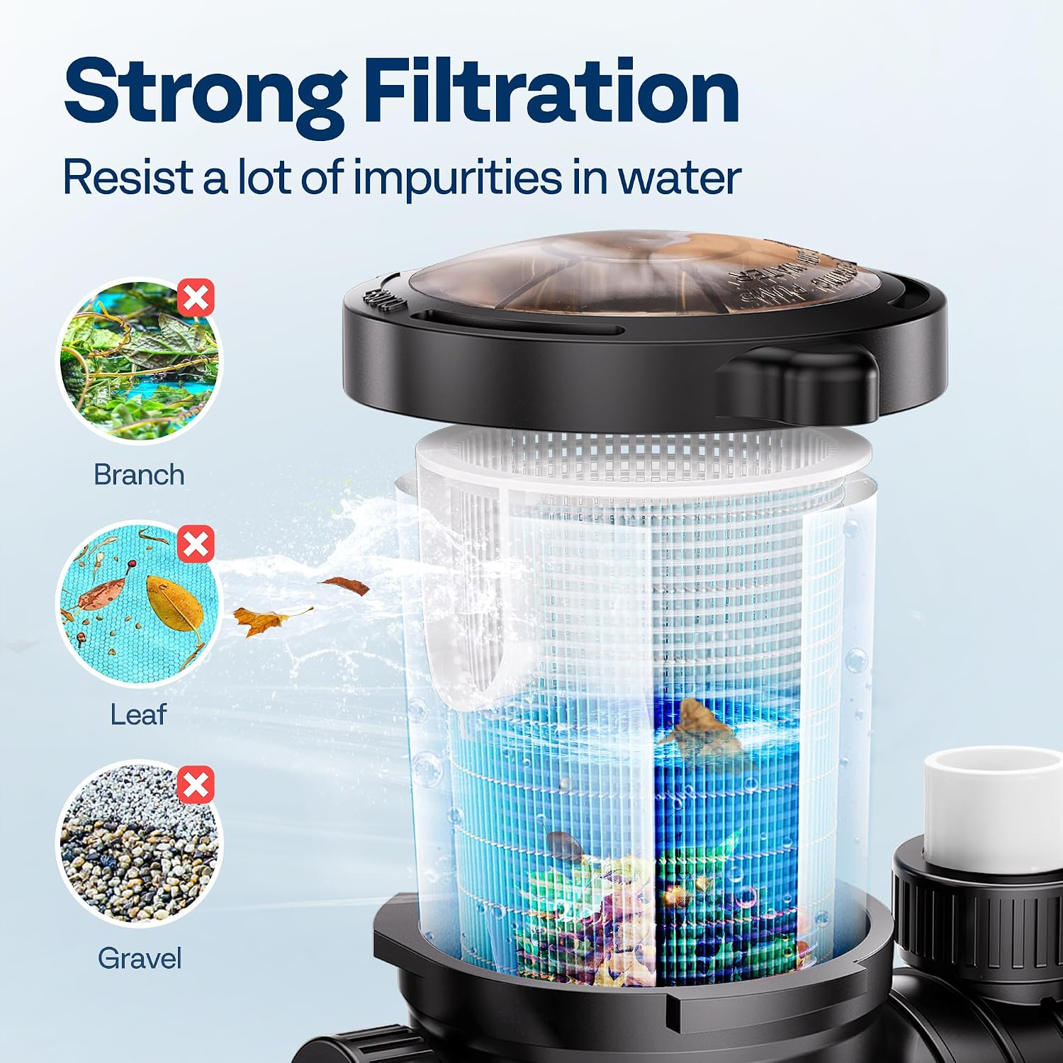 VIVOHOME 2.0 HP Self Priming In-Ground Swimming Pool Pump Dual Speed 2' 1.5' and 1.25'' Inlet/Outlet 230V Energy Saving w/Strainer Basket