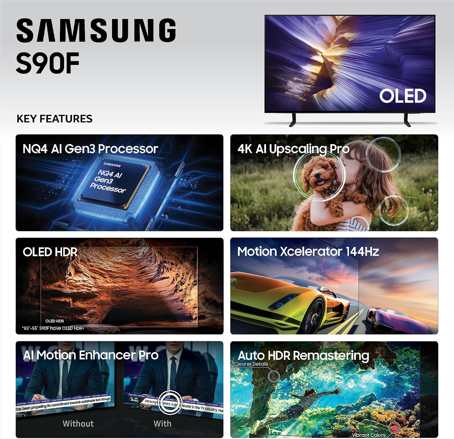 Samsung QN77S90FAFXZA 77 Inch 4K OLED Smart TV with an ErgoAV ERTFX1-01B 80' FlexFold Frame TV Stand (2025)