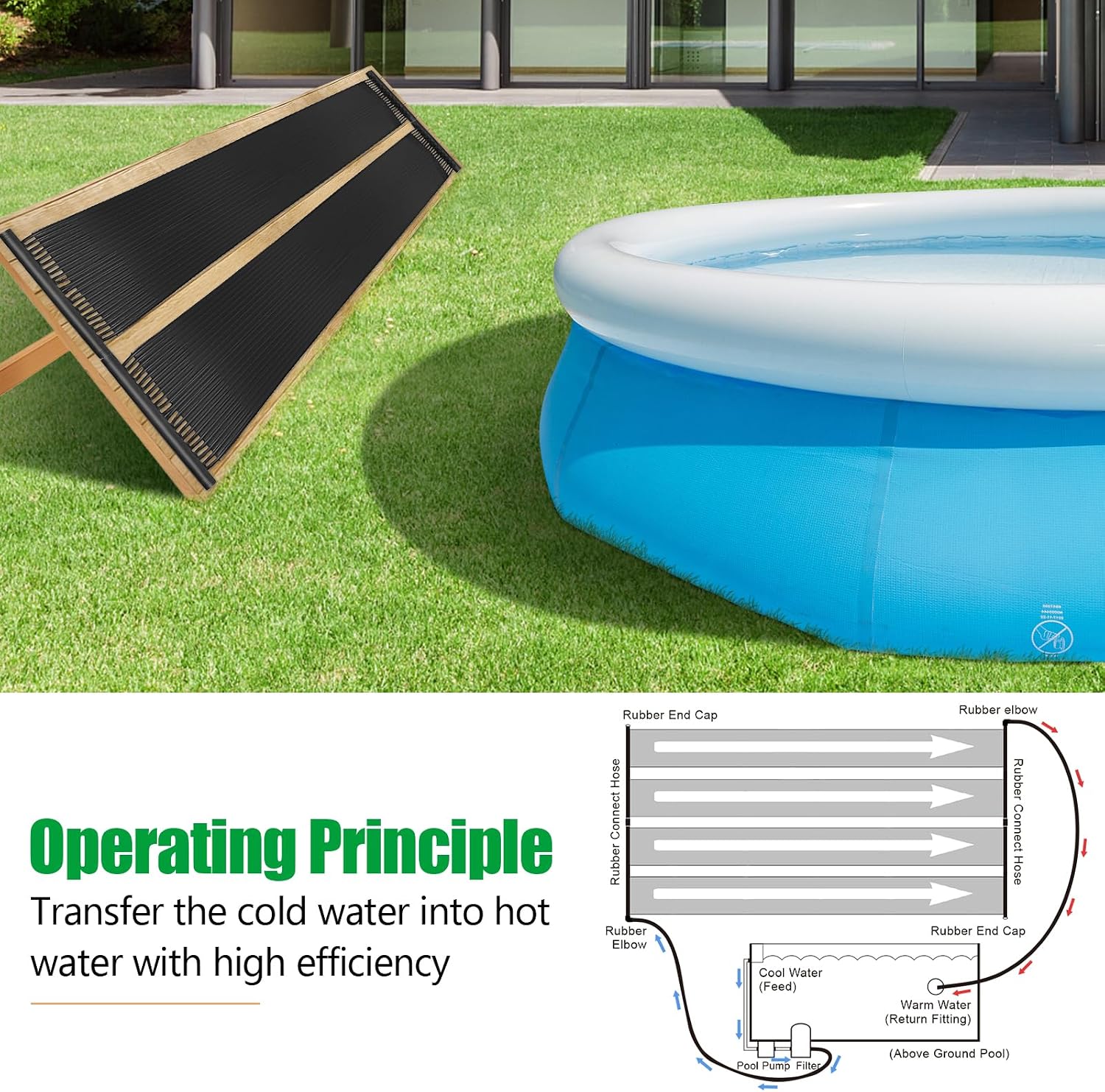 IRONMAX Solar Pool Heater, 2.5 x 16.5 Feet In-Ground/Above-Ground Swimming Pool Heating System, Weatherproof Pool Warmer, Portable Solar Panel Heater for Outdoor Roofs (16.5 FT)