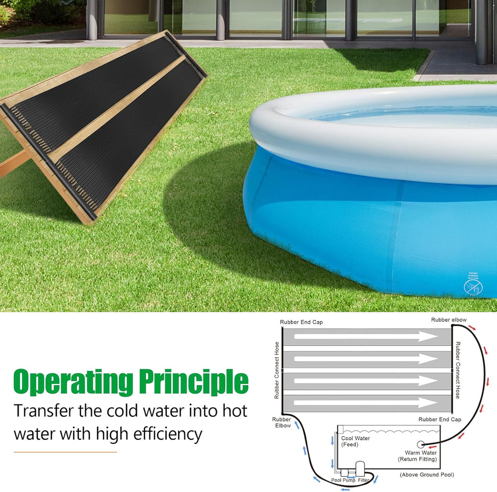IRONMAX Solar Pool Heater, 2.5 x 20 Feet Above Ground/Inground Solar Panels for Pool Heating, Weatherproof Pool Warmer, Portable Swimming Pool Heaters System for Outdoor Roofs