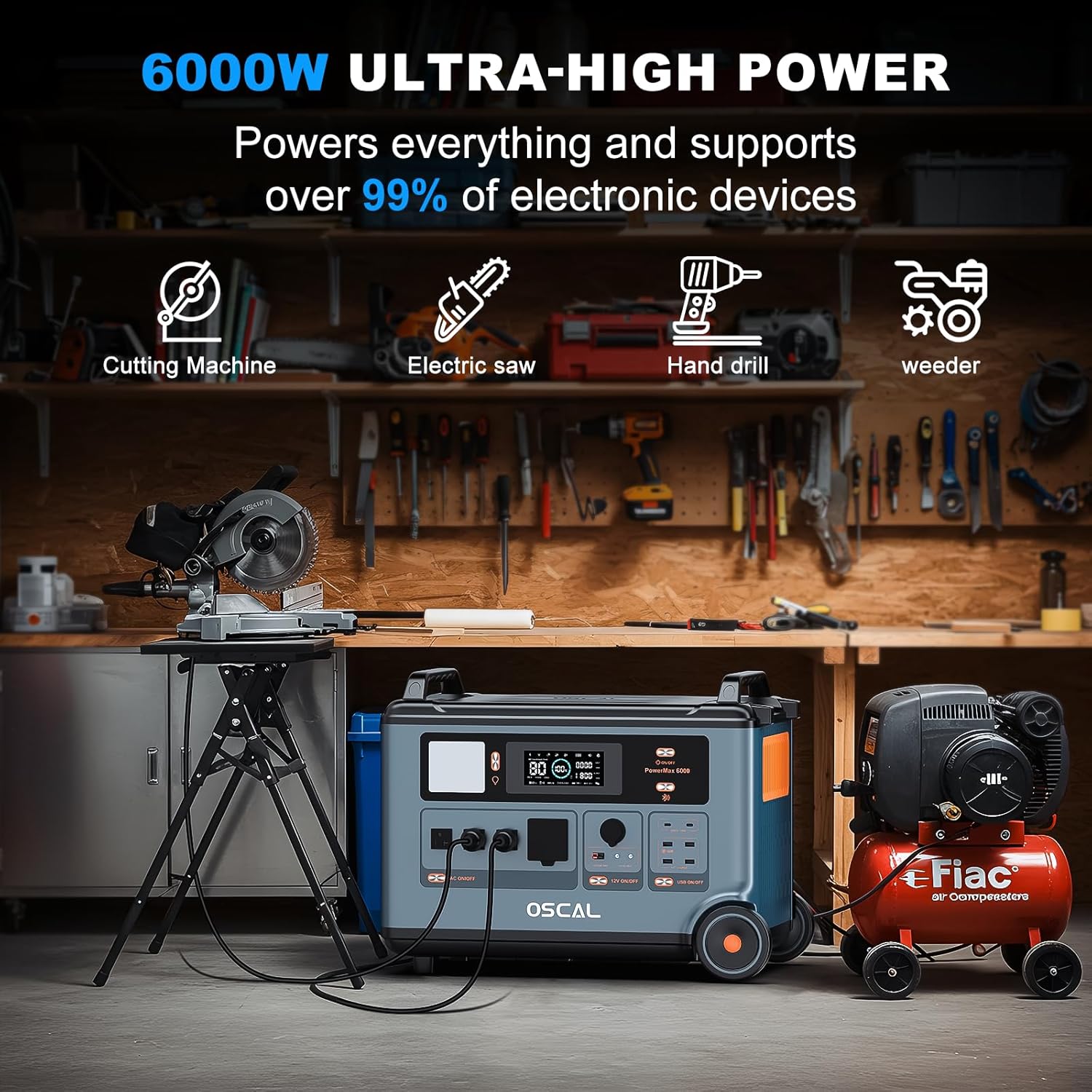 OSCAL 6000W Solar Generator(2025 New),120V/240V Split Phase Voltage Portable Power Station PowerMax 6000 with 4×500W Panel, 6000w AC Output (9000W Surge),2400W MPPT Solar for Emergency 999