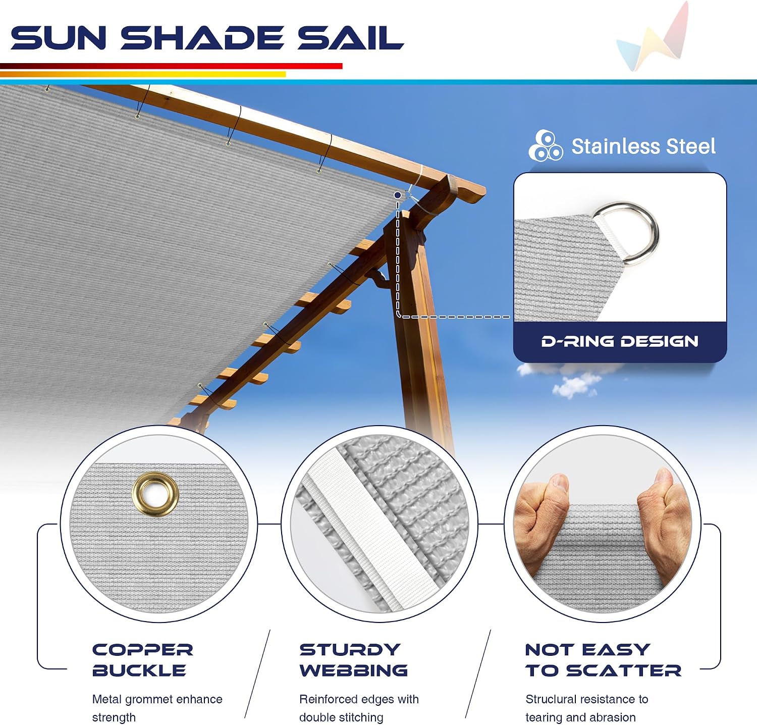 Windscreen4less 8' x 30' Sun Shade Sail Straight Edge Sun Shade Canopy Cover Outdoor with Grommets D-Ring UV Block for Pergola Backyard Patio (Light Gray)