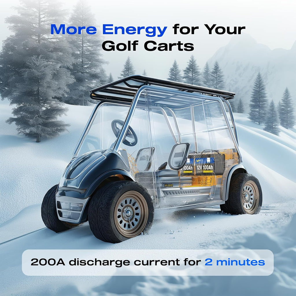WattCycle 12V 100Ah LiFePO4 Lithium Battery 2 Pack - Built-in 100A BMS, BCI Group 24, 15000 Cycles, Low-Temperature Protection - Ideal for RVs, Golf Cart, Home Energy Storage, Marine (2 Pack)