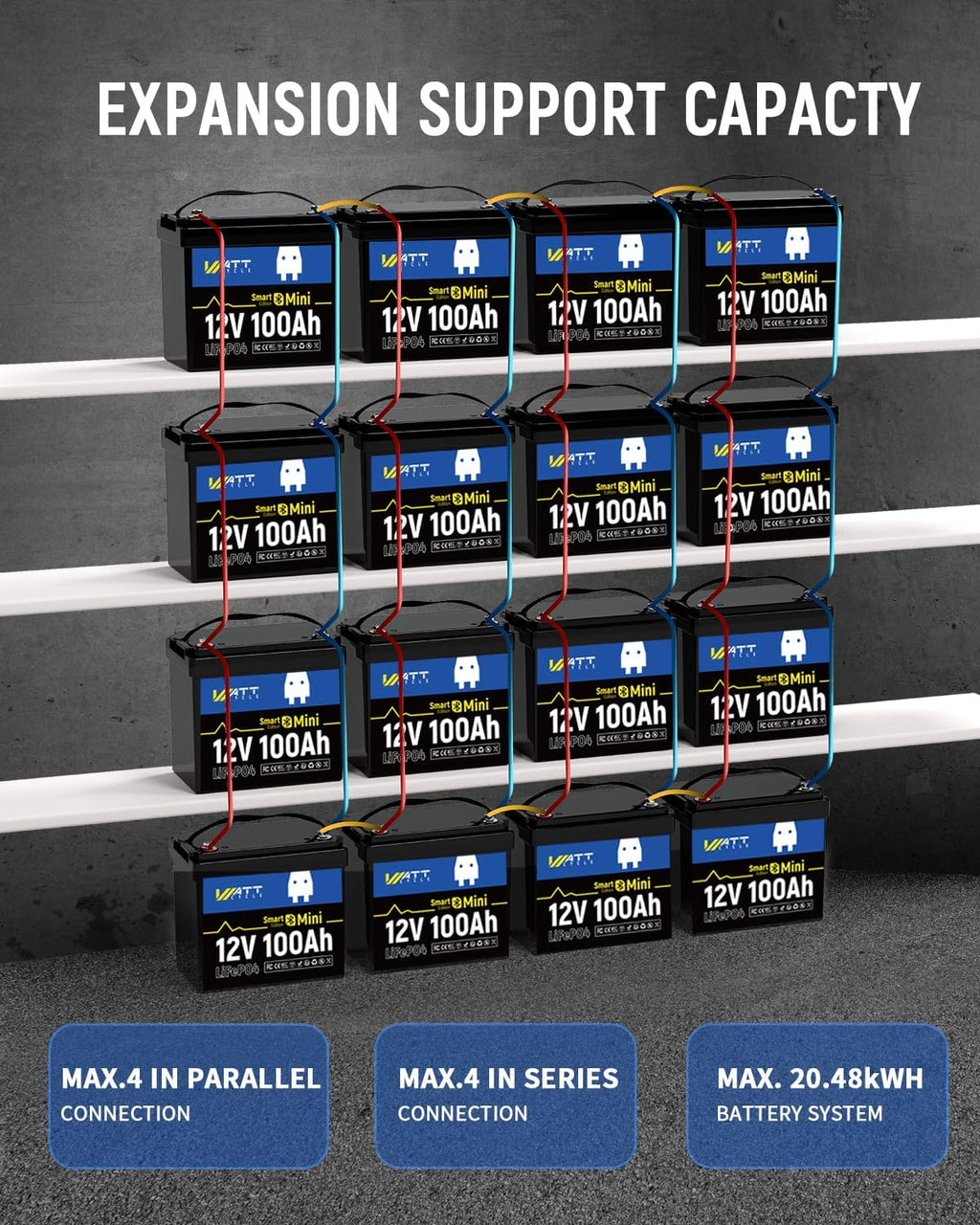 12V 100Ah LiFePO4 Lithium Battery with Bluetooth, BCI Group 24, 12V Mini Batterys 100A Smart BMS, Support Monitoring Battery via Phone Bluetooth, Up to 15000 Cycles for Trailer RV, Motor Home, Marine