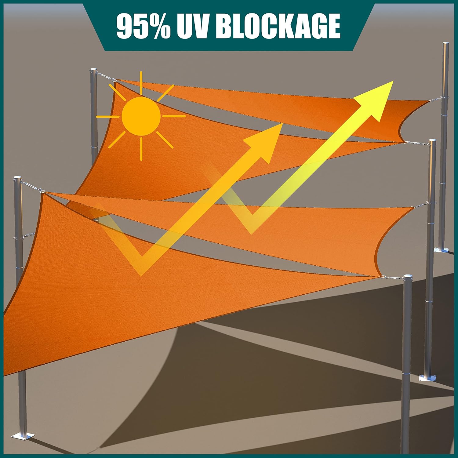 Royal Shade 8' x 11' x 13.6' Orange Triangle Waterproof Sun Shade Sail Order to Make Canopy Awning, UPF50+ 95% UV Blockage Water Resistant, Outdoor Backyard Patio Garden (We Customize)