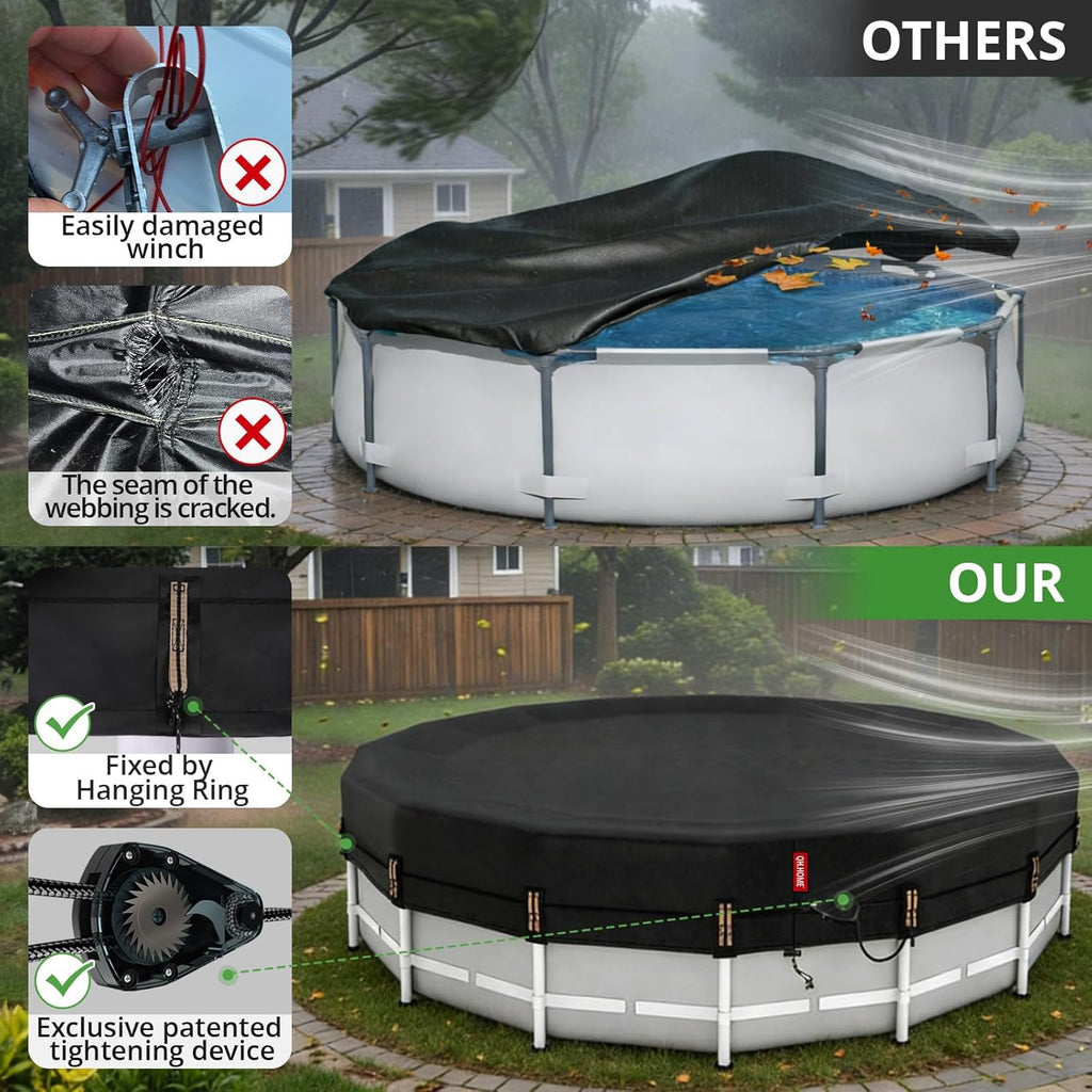 QH.HOME 33ft Round Pool Cover,[Ultimate Windproof & Tear-Resistant Fabric],Snug Fit with Patented Ratchet & Weight Rings,Solar Pool Cover for Above Ground Pools, Blocks Leaves &Waterproof
