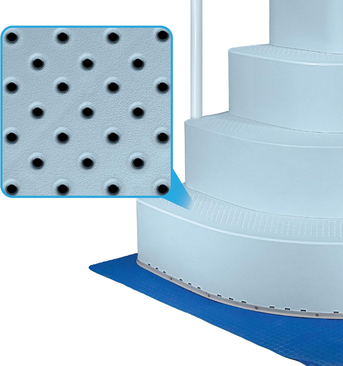 Aqua Select Resin Pool Steps for Above Ground Pools | Light Blue | Durable ABS Construction | 350 lb Capacity | Non-Slip Treads & Handrail | Includes Liner Guard | No Weights Required