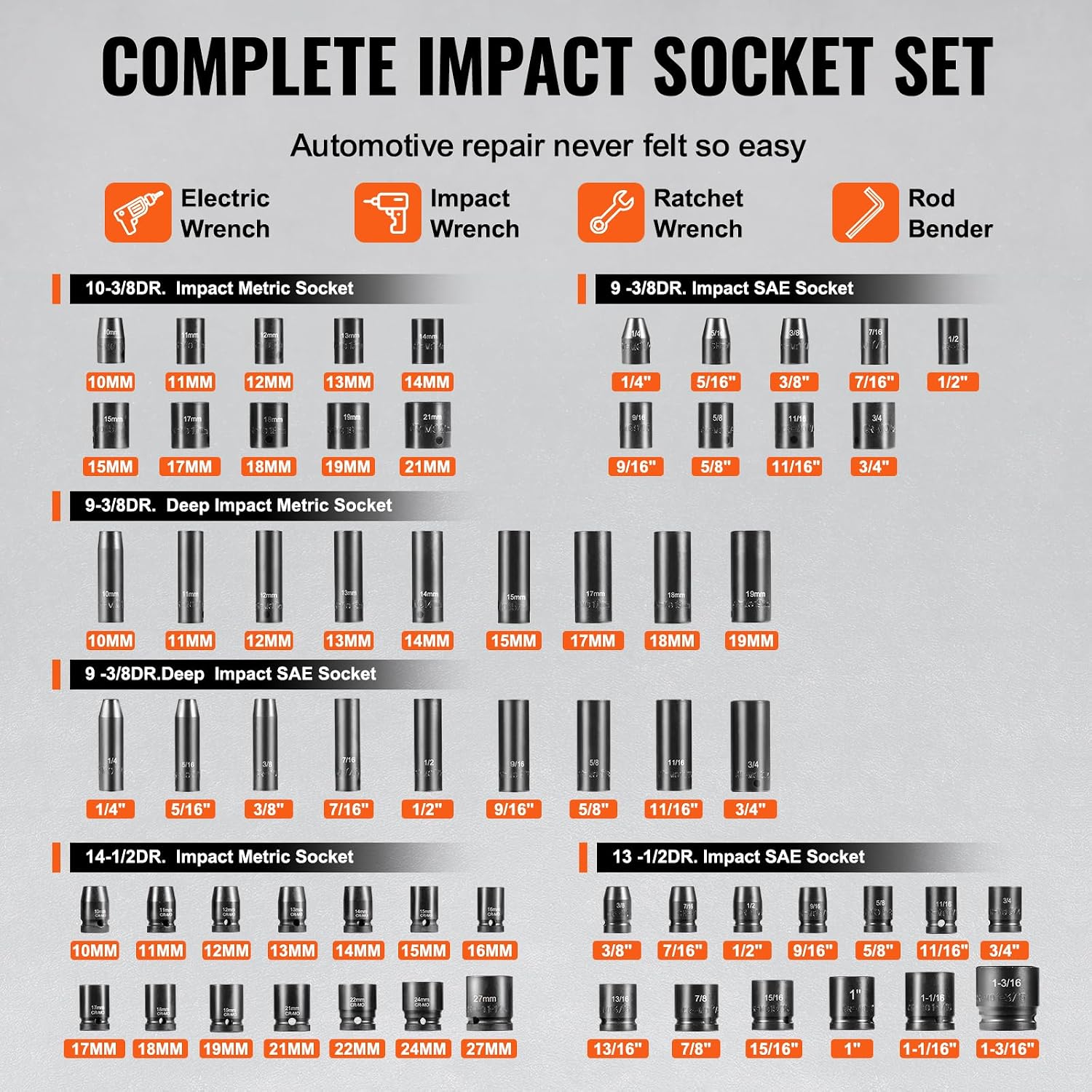 VEVOR Impact Socket Set 130 Piece 3/8' & 1/2' - SAE & Metric Drive Socket Set - 6 Point Cr-Mo Alloy Steel for Auto Repair - Easy-to-Read Size Markings - Includes Storage Case