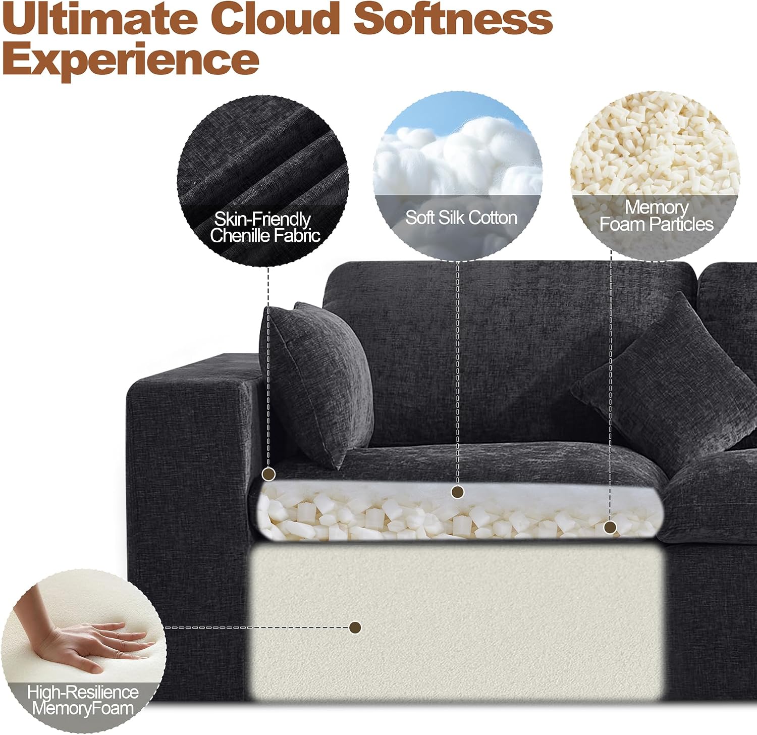 115''Cloud Boneless Sectional Couch, Modular Sectional Sofa Deep Seat with Ottoman, Oversized Upholstered Convertible Comfy 4 Seater Chenille Sofa L Shape Couches for Living Room, Dark