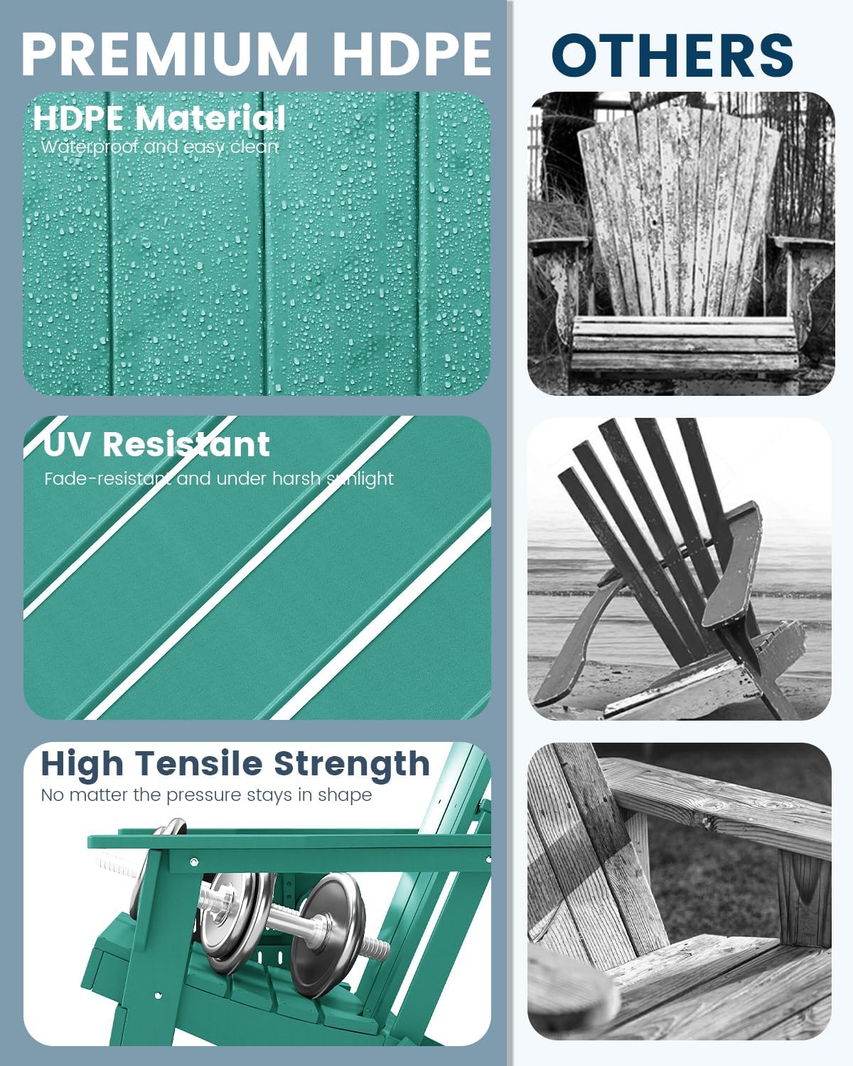 FOOWIN Folding Adirondack Chair Set of 4, HDPE Adirondack Chairs with Cup Holder, Weather Resistant Plastic Fire Pit Chairs for Outdoor, Patio, Lawn, Garden, Backyard, Deck, Lake Blue