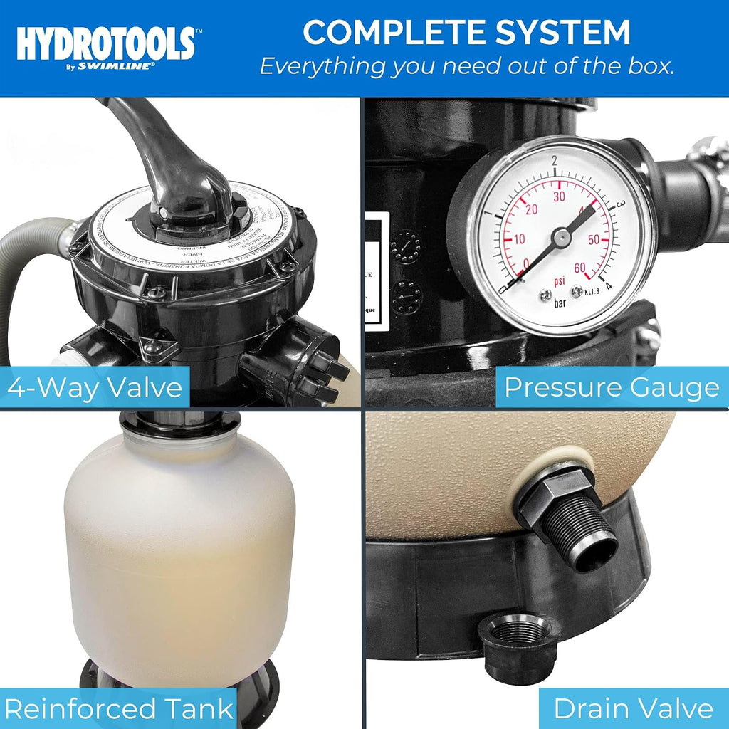 SWIMLINE Sand Filter Pump for Above Ground Pool - 14'', 0.43THP, 2400 GPH Pump flow rate, 4 way Multi port valve, Easy Installation