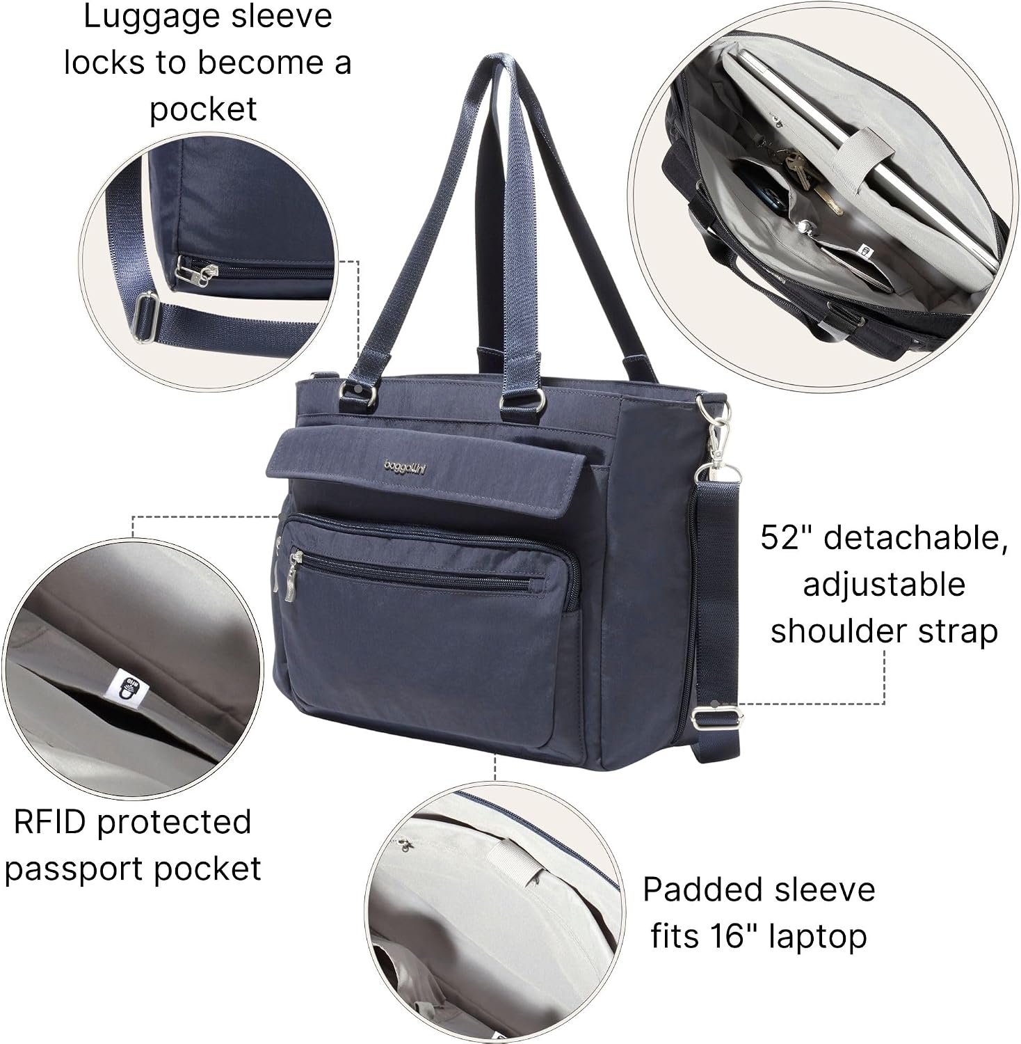 Baggallini Modern Laptop Tote