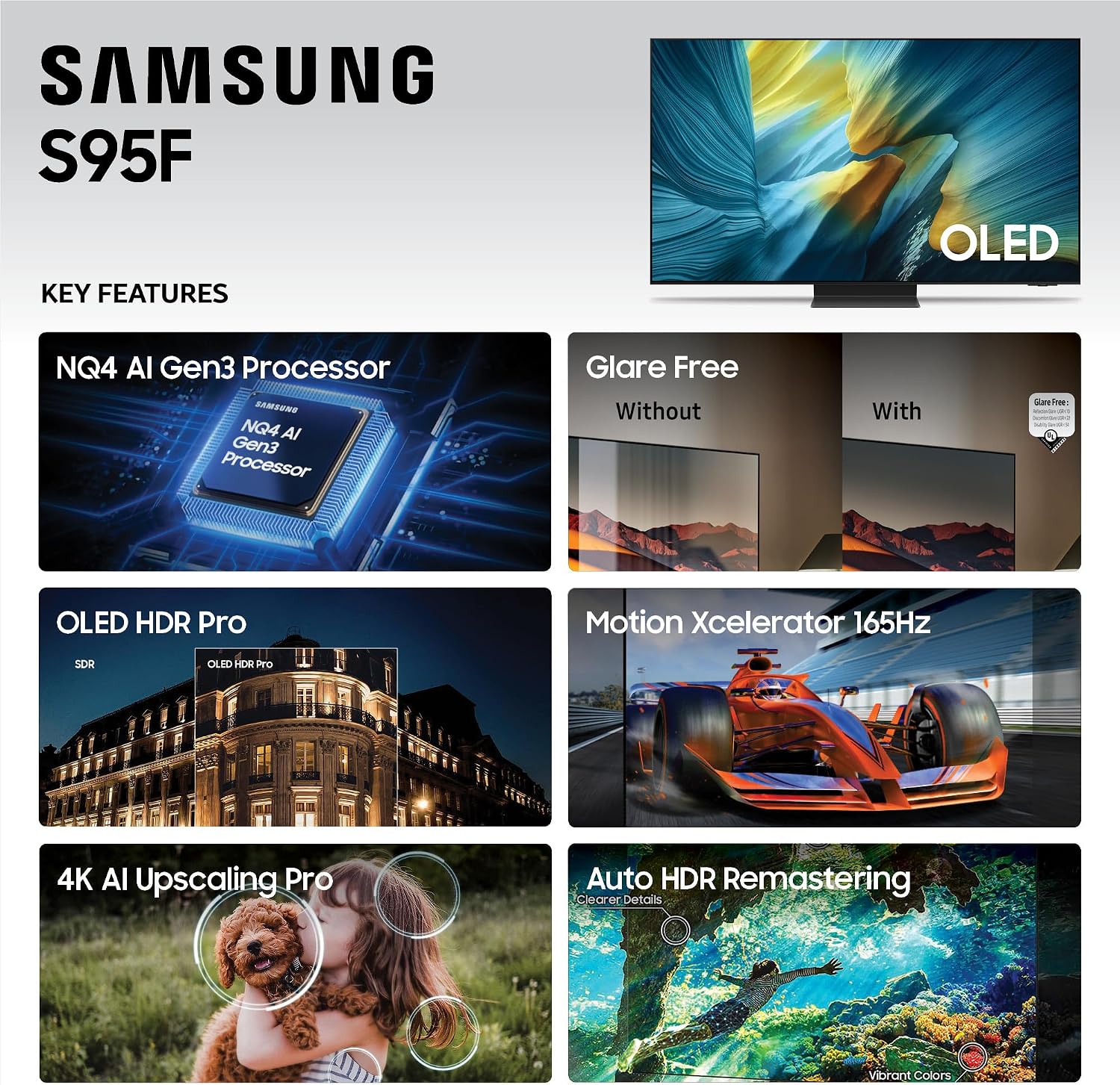 Samsung 65-Inch Class OLED S95F 4K Glare Free Smart TV NQ4 AI Gen3 Processor, OLED HDR Pro, Motion Xcelerator 164Hz, Dolby Atmos Bundle with an Austere 5S-PS4-US1 4-Outlet Power (2025)