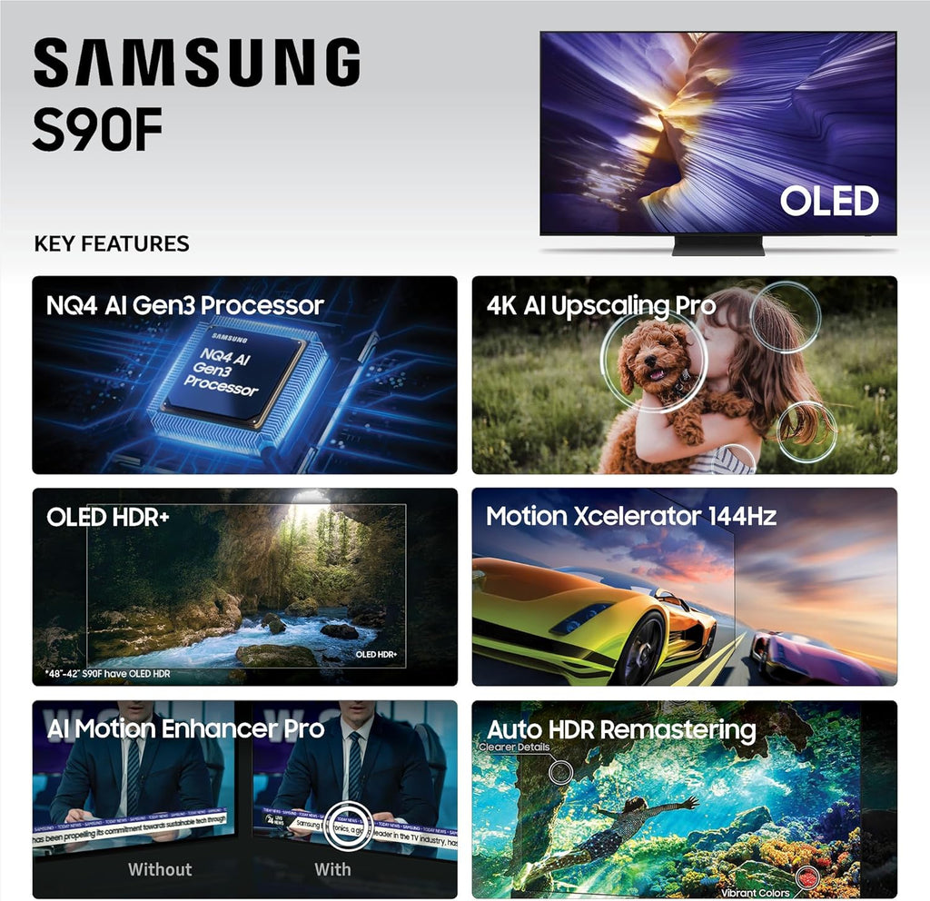 Samsung QN77S90FAFXZA 77 Inch 4K OLED Smart TV with an AudioQuest PQTV3 3-Outlet Non-Sacrificial Surge Protector (2025)