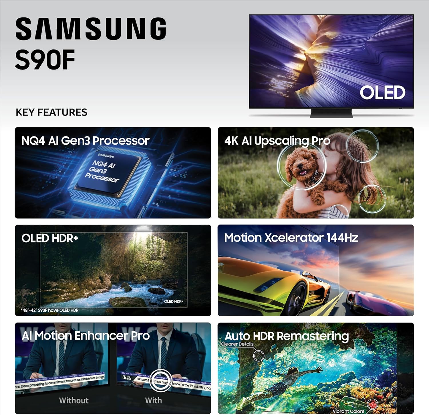 Samsung QN77S90FAFXZA 77 Inch 4K OLED Smart TV with an AudioQuest PQTV3 3-Outlet Non-Sacrificial Surge Protector (2025)