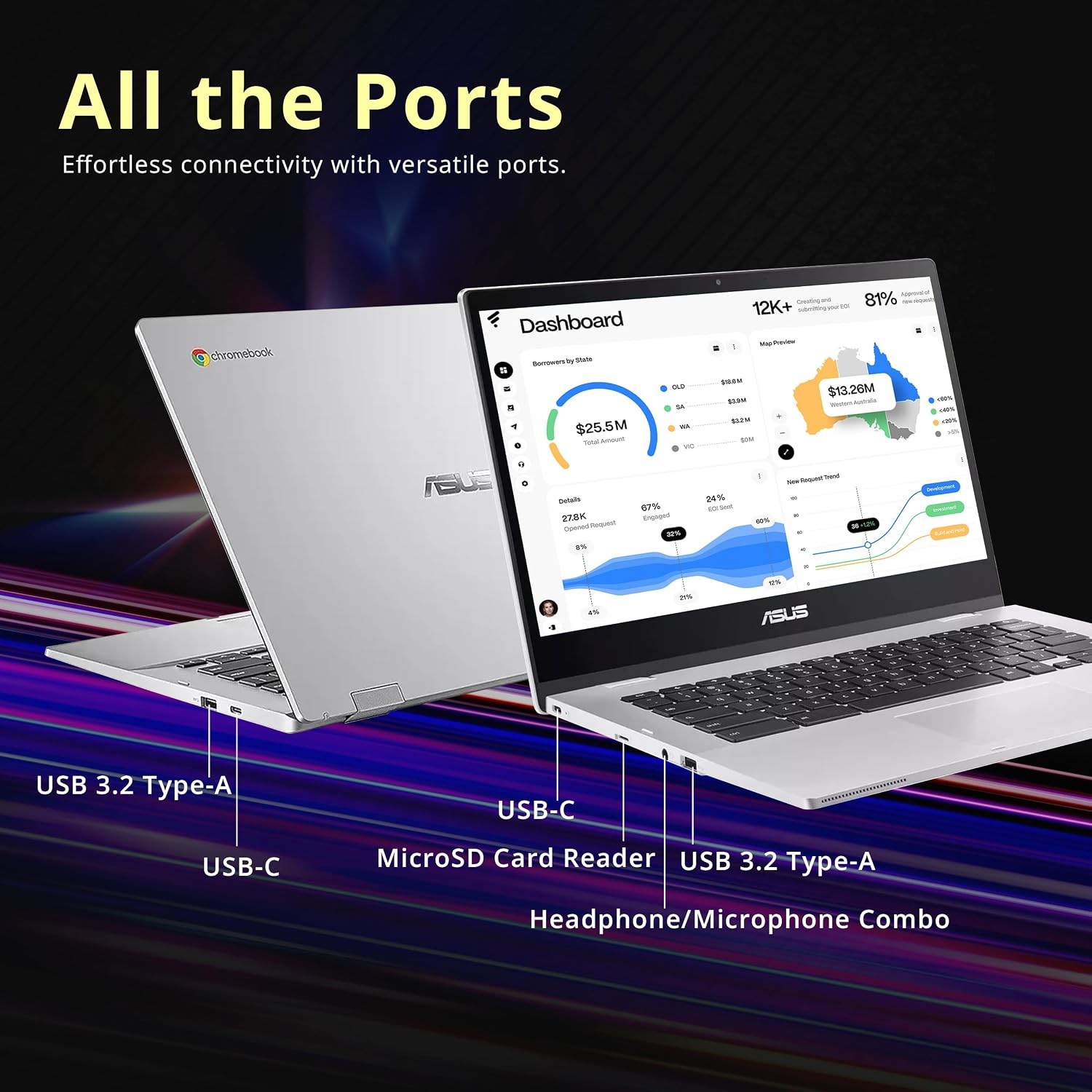 ASUS Chromebook CX1 14' FHD Laptop, Intel Celeron N4500, 4GB RAM, 224GB Storage (64GB eMMC+160GB Docking Station Set), Intel UHD Graphics, 720p Wecam, WiFi 6, Chrome OS, Silver