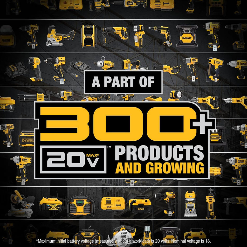DEWALT 20V MAX XR POWERSTACK 3.5 Ah Power Tool Battery and Charger Kit (DCBP320C)