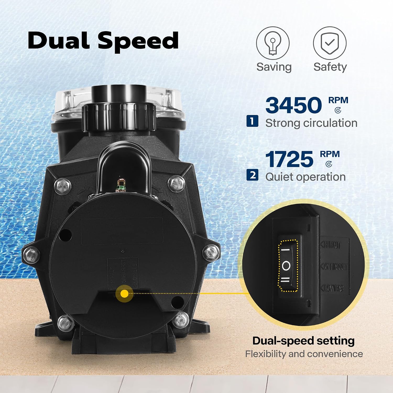 VIVOHOME 2.5HP 230V Pool Pump, Dual Speed with High Lift 79FT, Self-Priming DOE Energy Saving, 1.5' & 2' Connectors w/Strainer Basket for In-Ground Pools