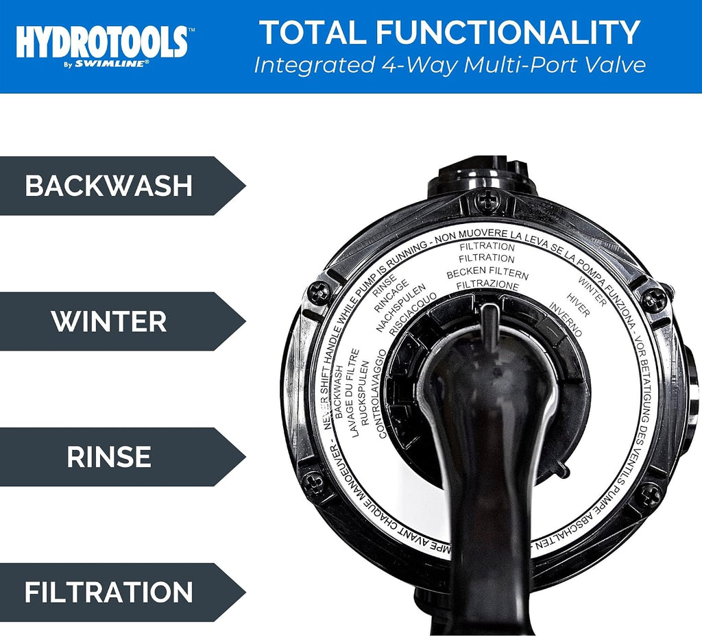 SWIMLINE HYDROTOOLS Complete Sand Filter System, 12' Tank - for Above-Ground Pools Up to 8,000 Gallons, Single Speed Pump, 0.3 THP, 1,980 GPH, 4-Way Multi-Port Valve, 42 lb Capacity