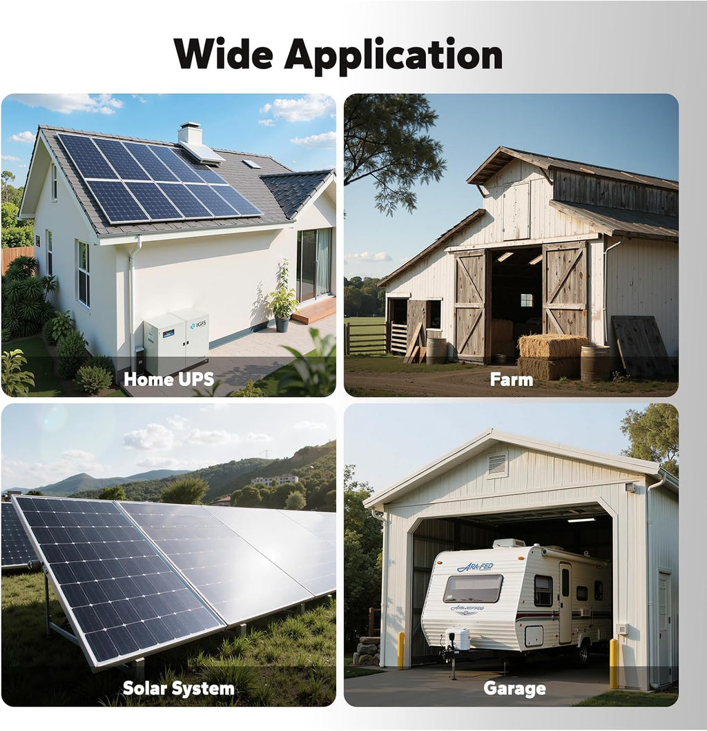 LiTime Solar Inverter Charger, 3000W DC 24V to AC 120V Pure Sine Wave Inverter with 60A MPPT Charge Controller, 50A AC Battery Charger, Uninterrupted Power Supply (UPS), RS485 Communication