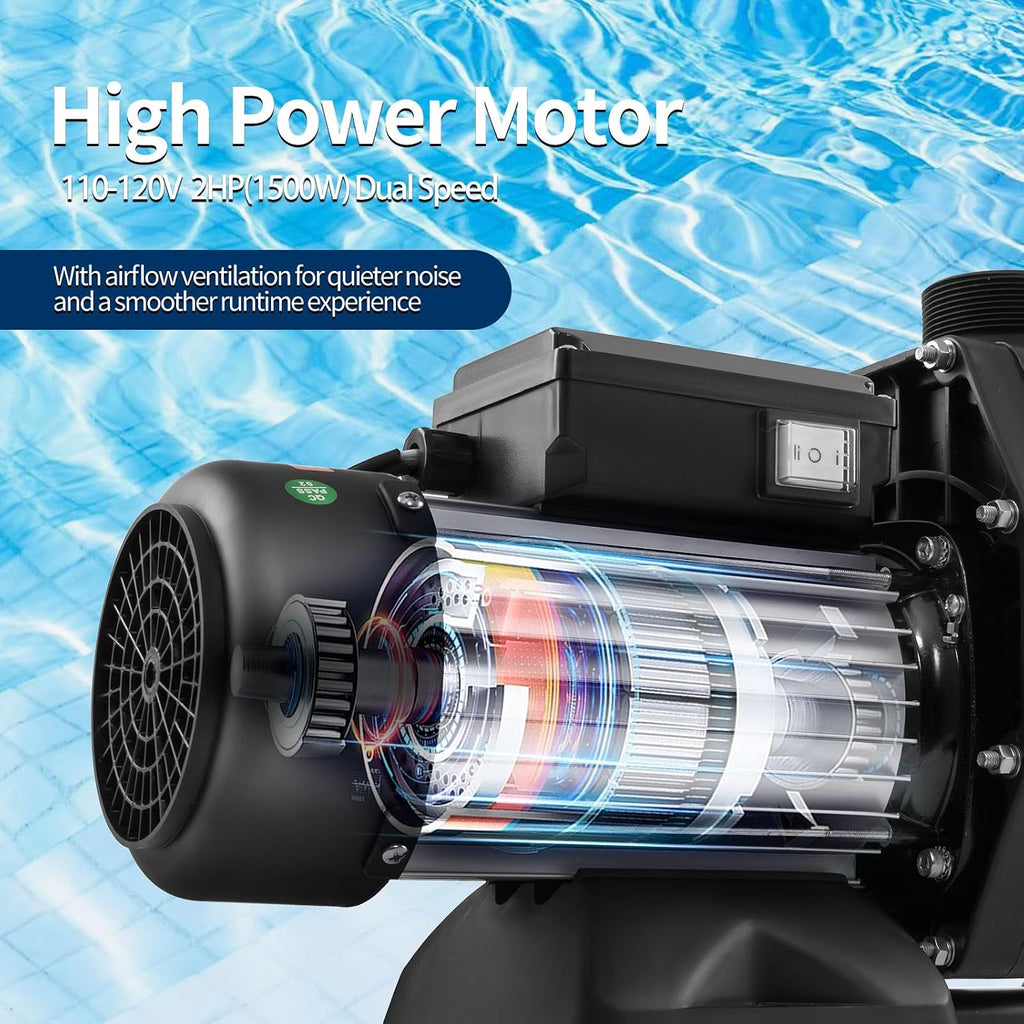 Hitgrand 2HP Pool Pump, 2-Speed Inground Above Ground Swimming Pool Pump 7608GPH 110V, 1500W Energy Saving Self Primming Pool Pumps with Strainer Basket Silent Operation ETL Certificate