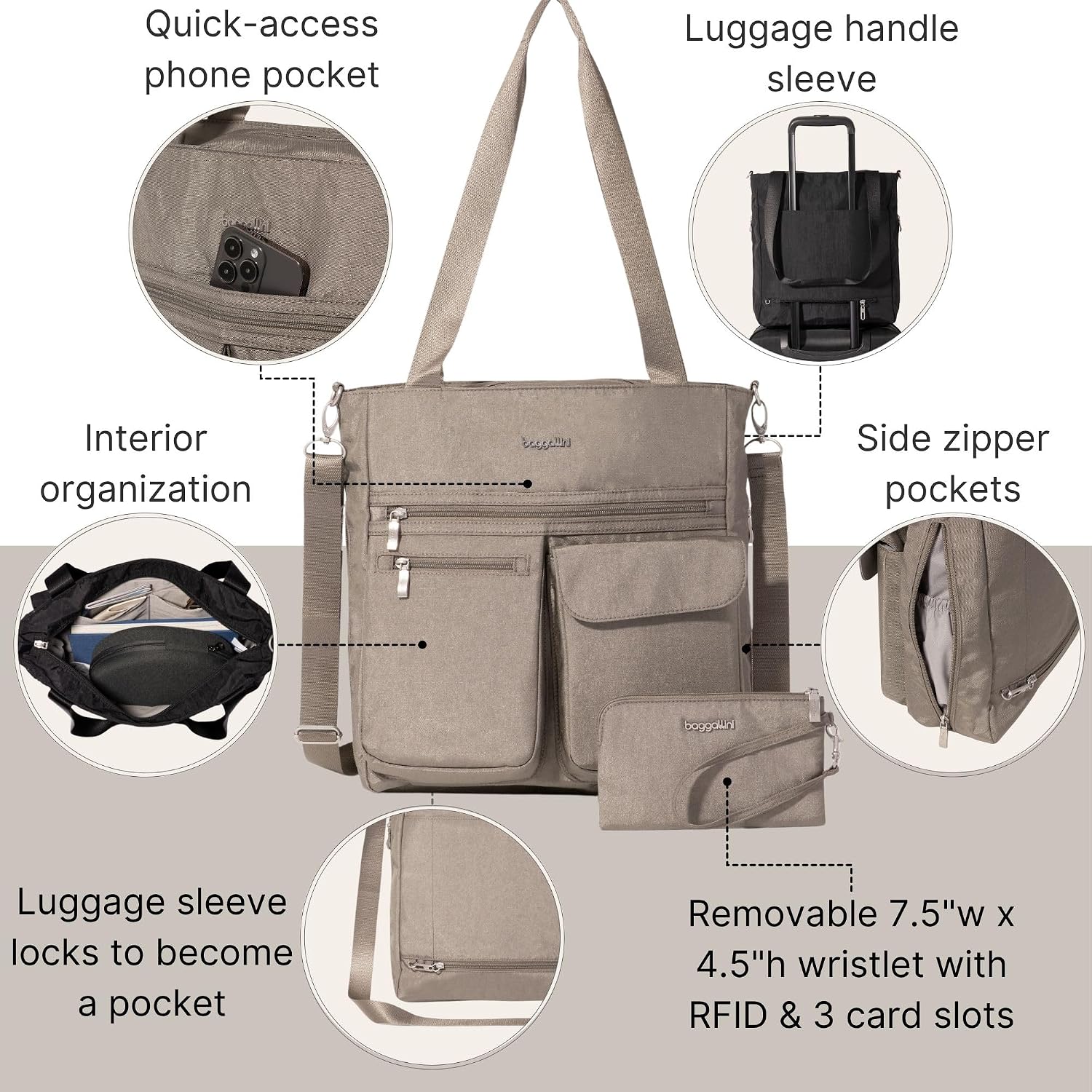 Baggallini Modern Everywhere Tote