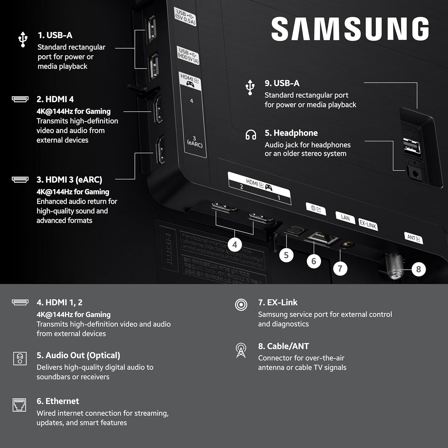 Samsung QN77S90FAFXZA 77 Inch 4K OLED Smart TV with an ErgoAV ERTFX1-01B 80' FlexFold Frame TV Stand (2025)