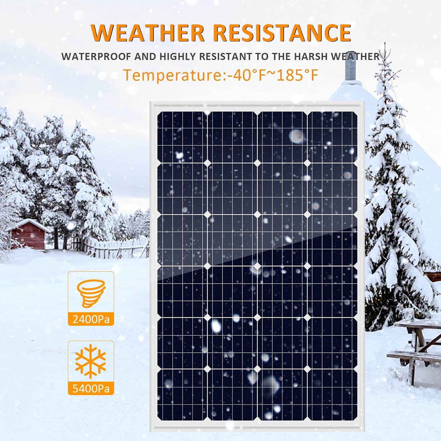 880W Solar & Wind Power Kits Home Off-Grid System for Charging 12V Battery：400W Wind Turbine Generator + 480W Rigid Mono Solar Panel + Hybrid Charge Controller+ 3000W 12V Inverter+Accessory