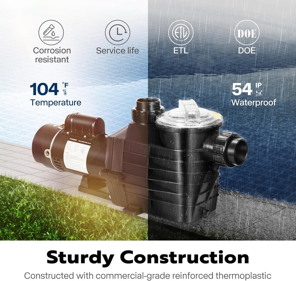 VIVOHOME 2.5HP 230V Pool Pump, Dual Speed with High Lift 79FT, Self-Priming DOE Energy Saving, 1.5' & 2' Connectors w/Strainer Basket for In-Ground Pools