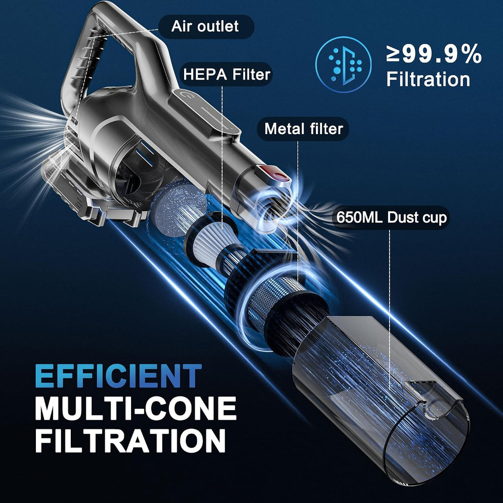 Cordless Vacuum Cleaner with LED Light, Battery Operated Vacuum, Lightweight Vacuum, HEPA Filter, Multiple Attachments for For Pet Hair & Deep Cleaning,Keep Filter Clean For Max Suction,Silver