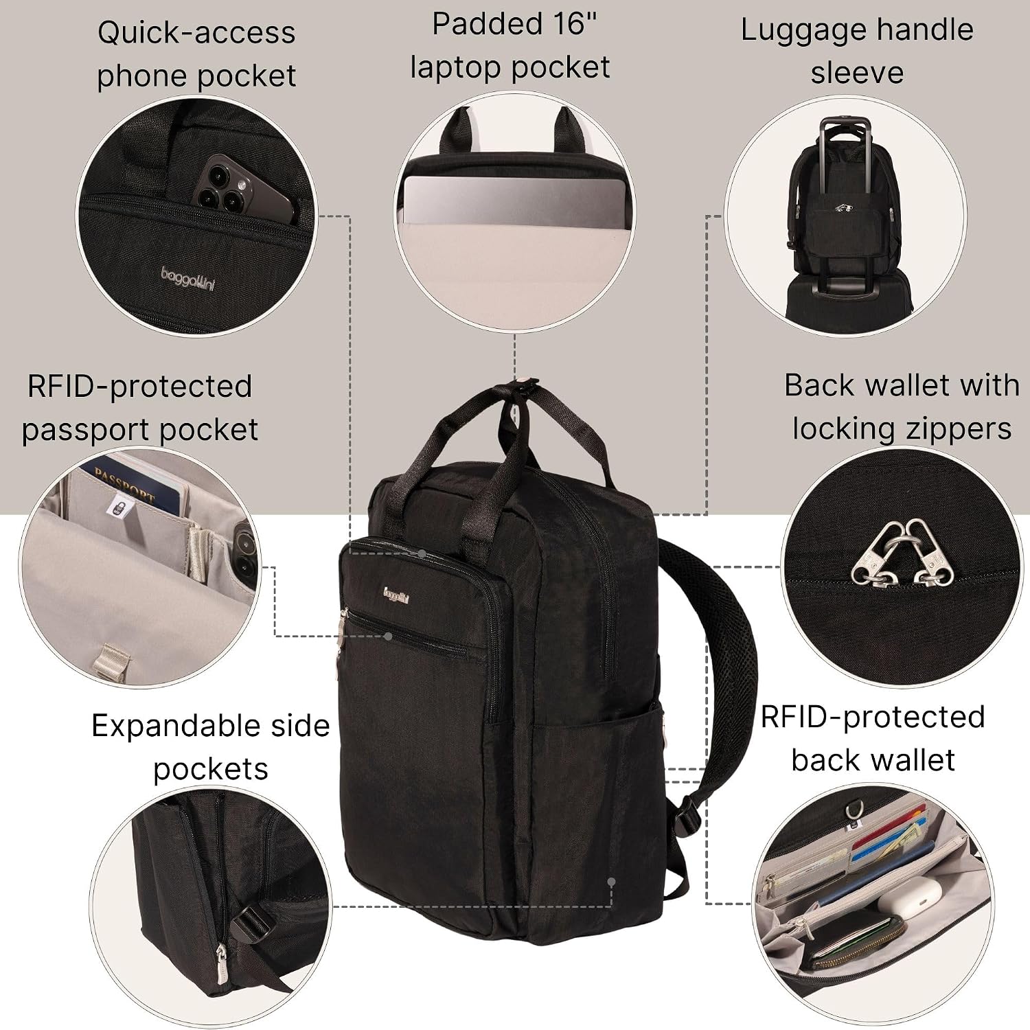 Baggallini Commuter Laptop Backpack