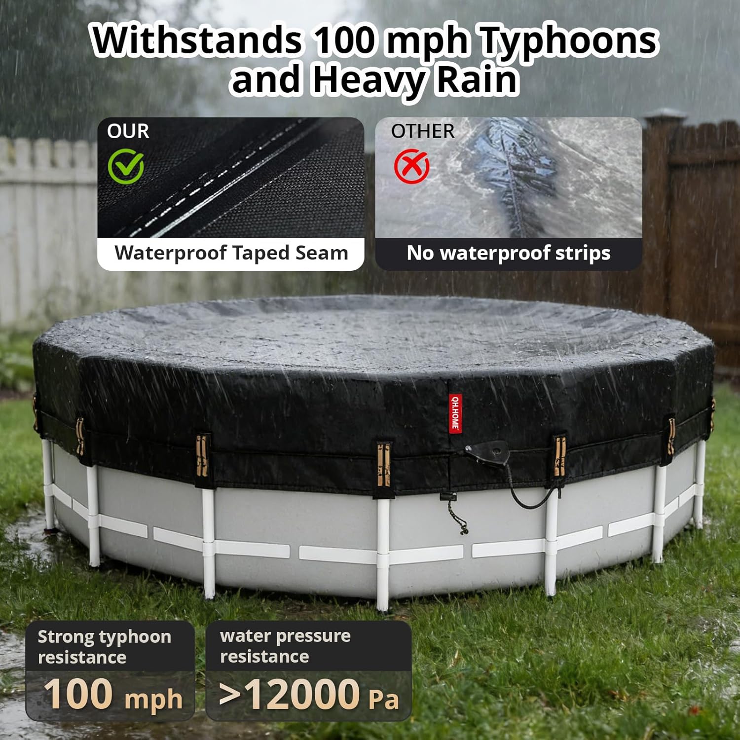 QH.HOME 28ft Round Pool Cover,[Ultimate Windproof & Tear-Resistant Fabric],Snug Fit with Patented Ratchet & Weight Rings,Solar Pool Cover for Above Ground Pools, Blocks Leaves &Waterproof