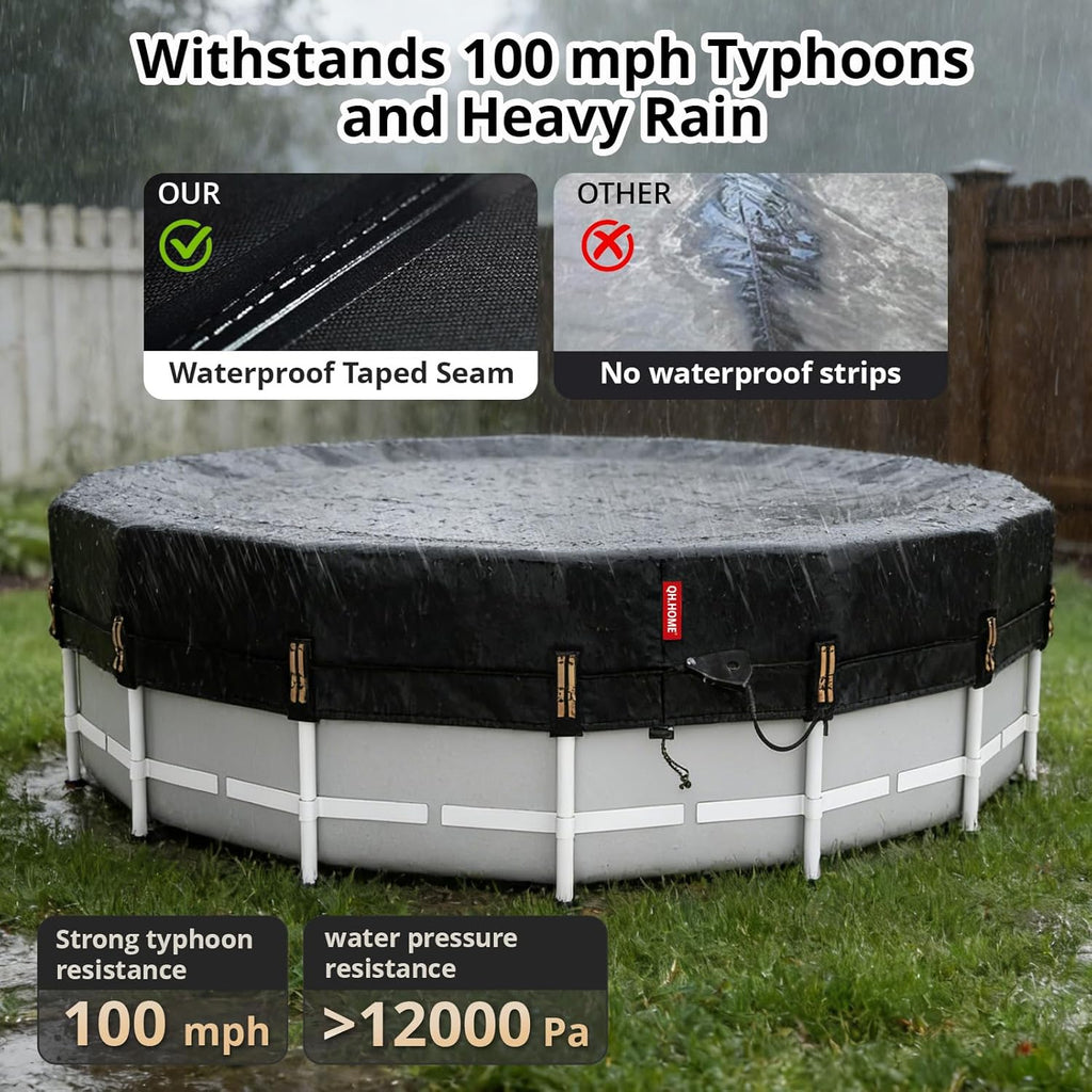 QH.HOME 30ft Round Pool Cover,[Ultimate Windproof & Tear-Resistant Fabric],Snug Fit with Patented Ratchet & Weight Rings,Solar Pool Cover for Above Ground Pools, Blocks Leaves &Waterproof