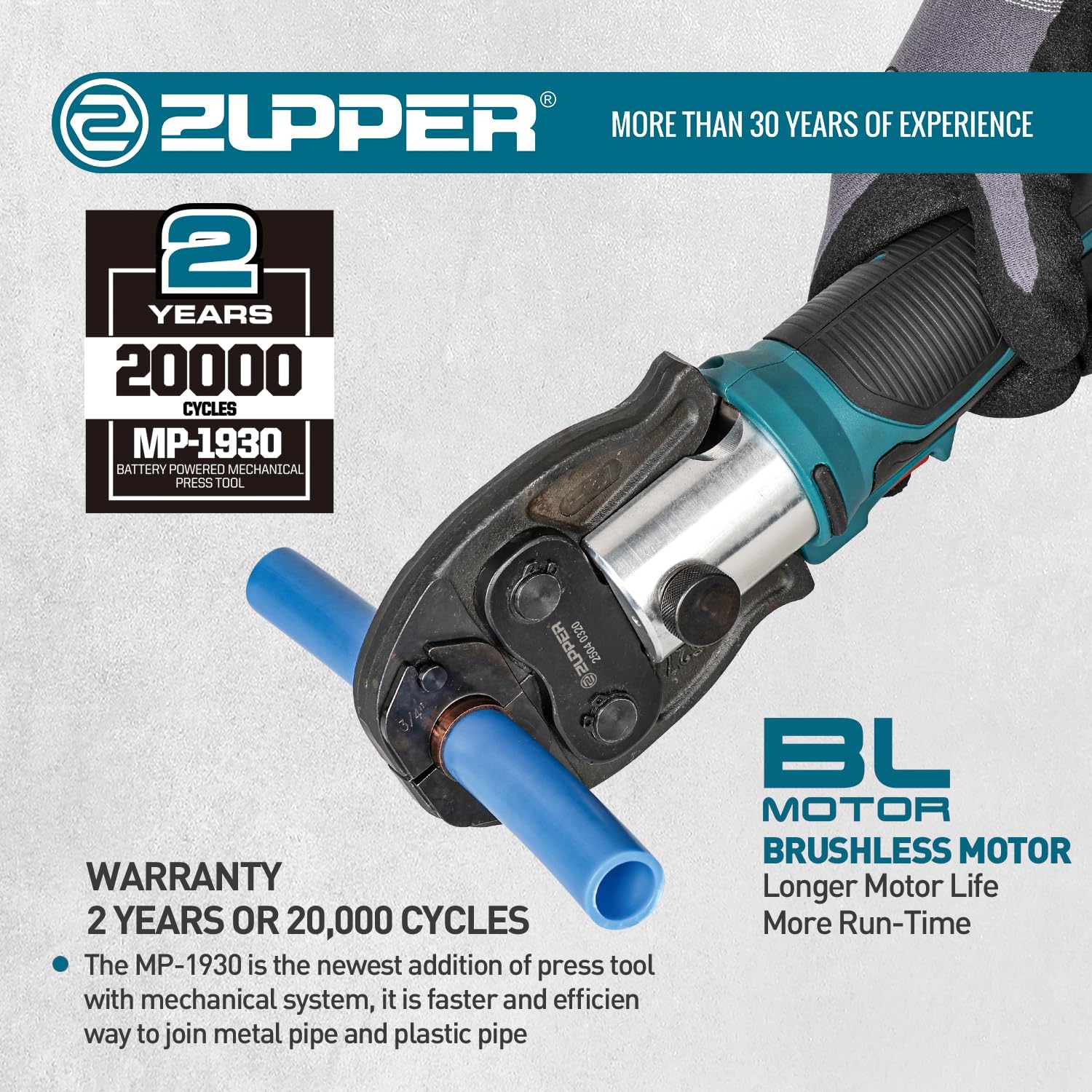 ZUPPER Mini Press Tool kit with 3 PEX Crimp Dies F1807 1/2', 3/4', 1', Brushless Motor, 2pcs Battery, Fast Charger & Carrying Case