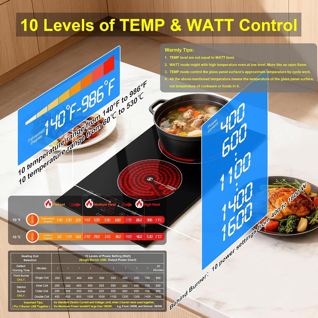 Dual Heating Coil Design of 2 Burner Electric Cooktop, 1800W Commercial Ceramic Infrared Cooking Hot Plate, Portable Countertop or Built-in Radiant Stove Top Cooker with WATT and TEMP Control