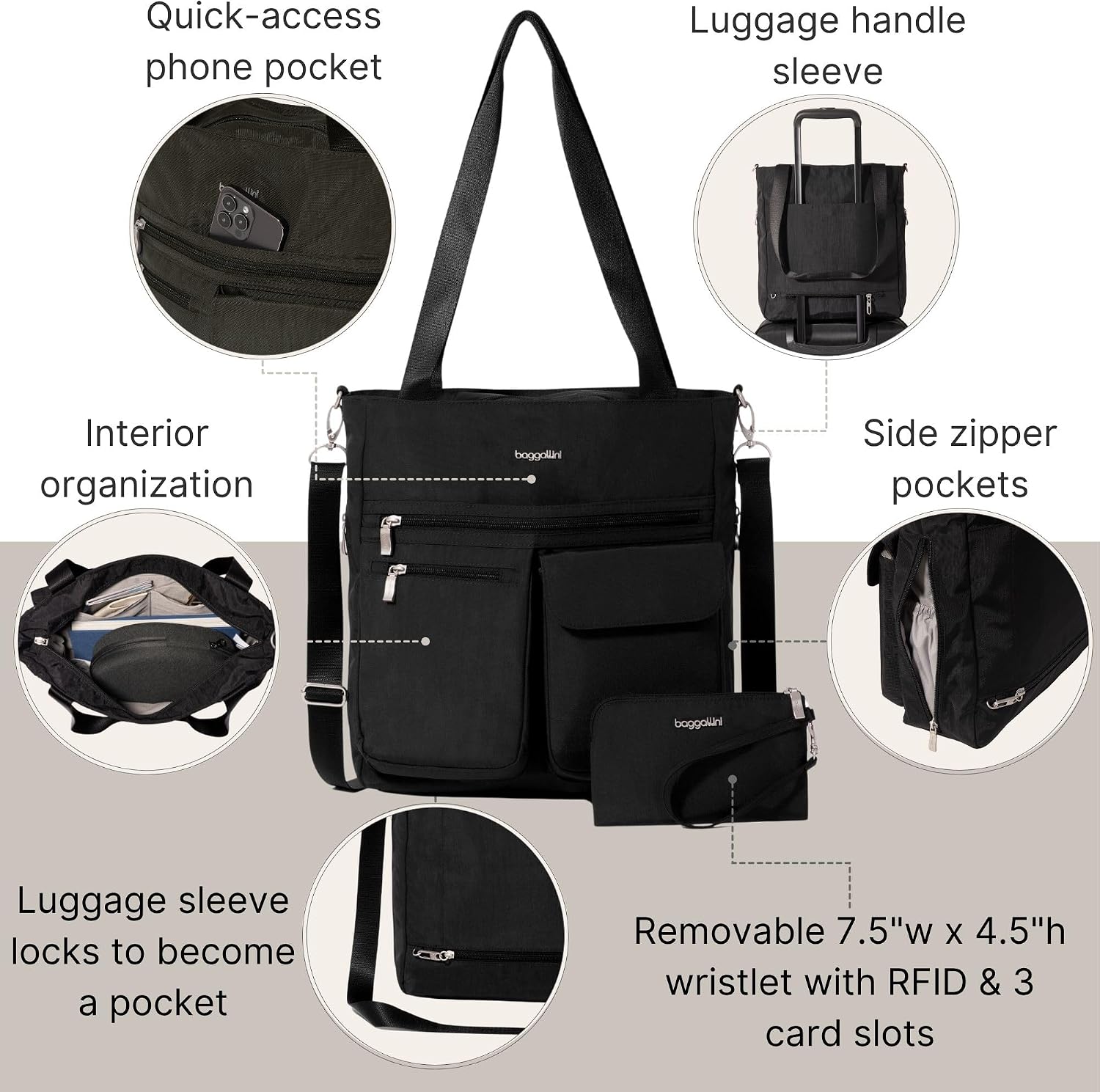 Baggallini Modern Everywhere Tote