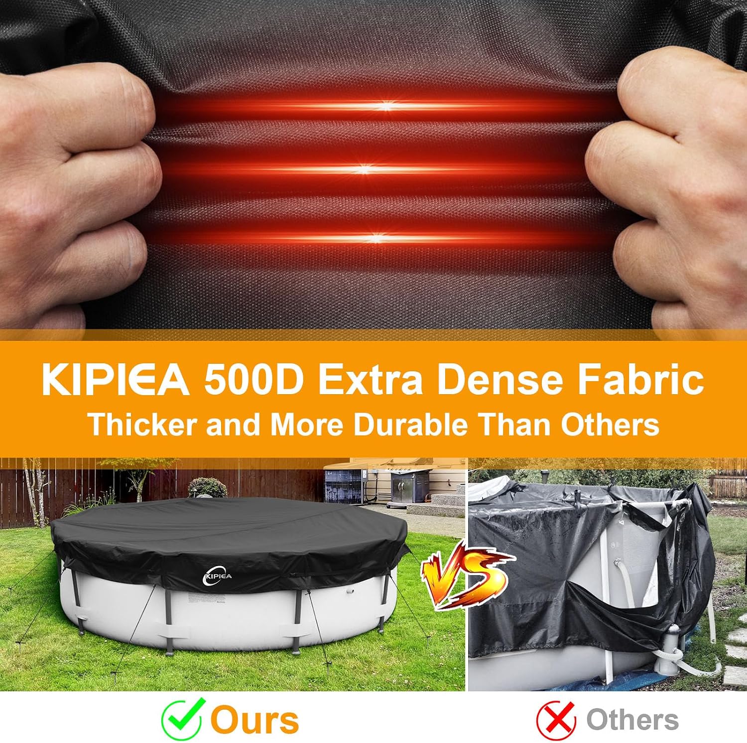 Kipiea Heavy Duty 500D 24ft Round Pool Cover for Above Ground Pools, Swimming Pool Cover with Full Circle Straps, Anti-Slip Straps and Tent Stakes, Featuring Windproof, Waterproof and Dustproof Design