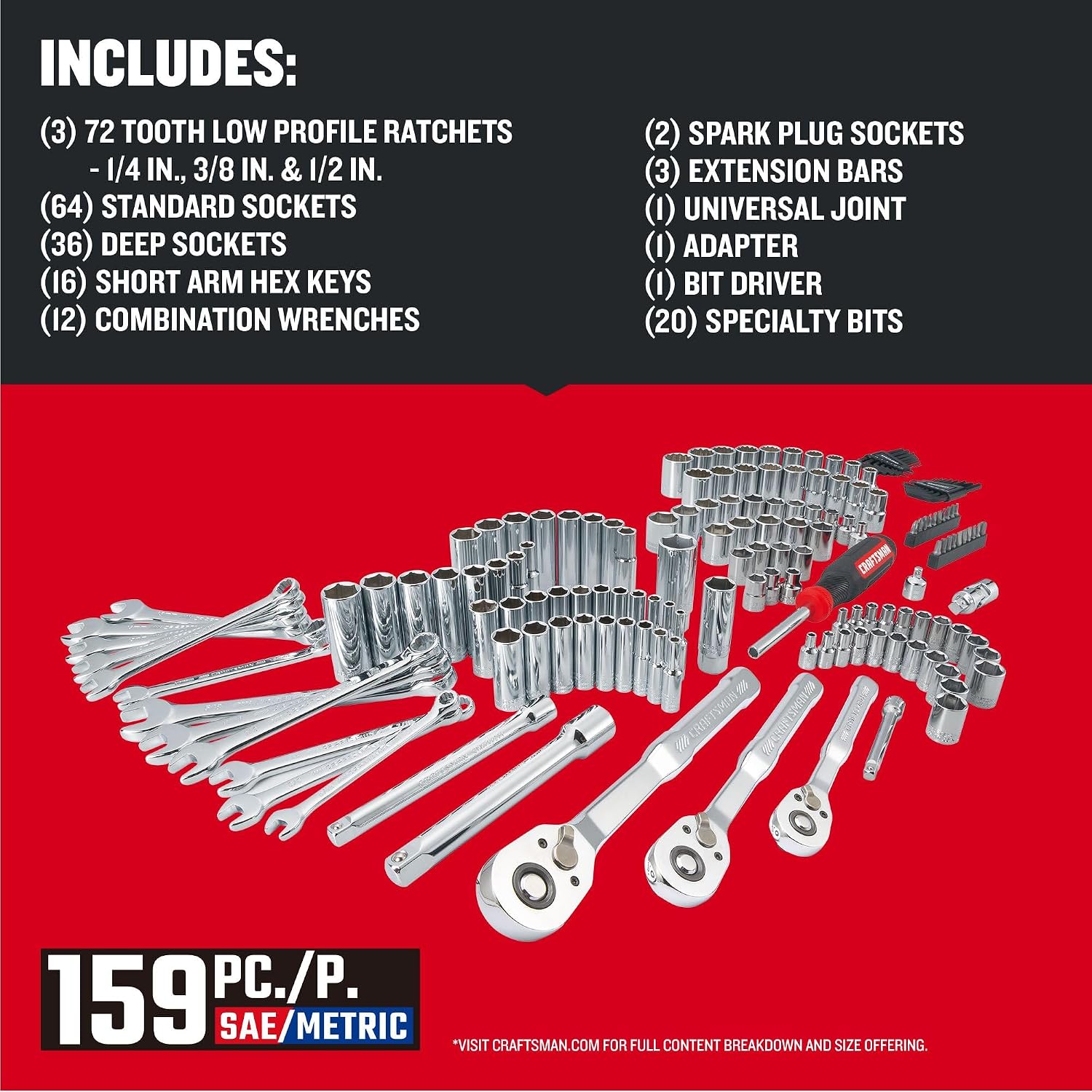 CRAFTSMAN Socket Set, 159 Piece Socket Wrench Set Mechanics Tools 1/4-in., 3/8-in., and 1/2-in(, 6 Point and 12 Point (CMMT12125)