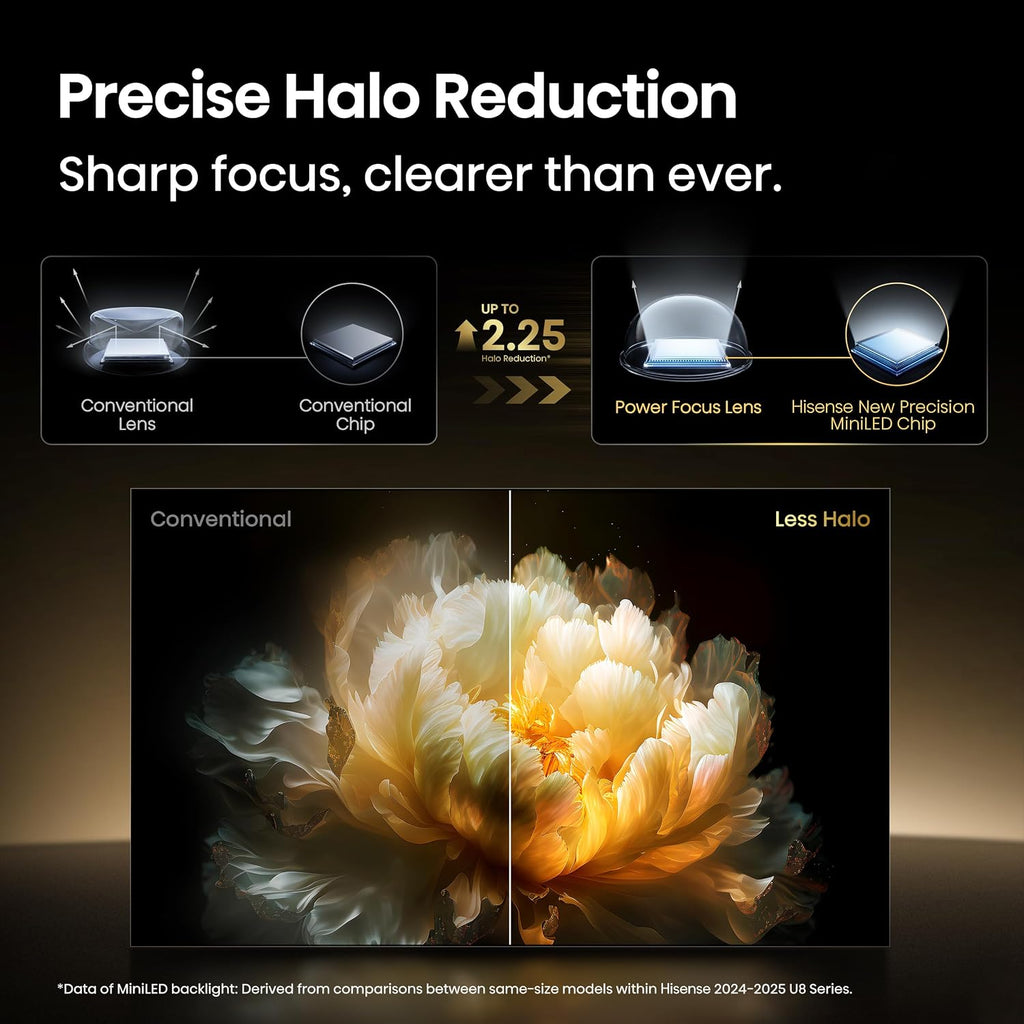 Hisense 100' U8 Mini-LED ULED 4K UHD Google Smart TV (100U8QG, 2025 Model) - QLED, Native 165Hz, VRR 288, Up to 5000 Nits, HDR10+, Dolby Vision IQ · Atmos, IMAX Enhanced, 4.1.2 Ch Surround (Renewed)