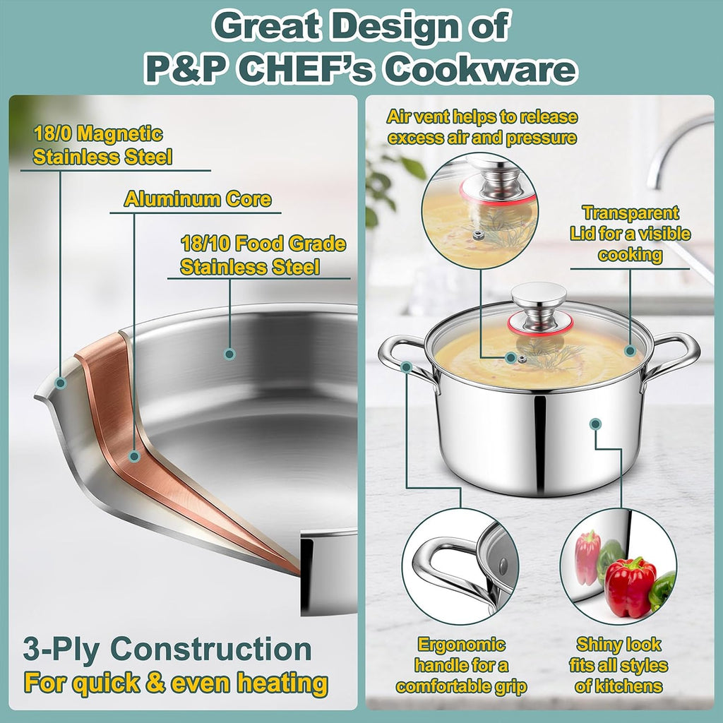 P&P CHEF 3-Ply Stainless Steel Cookware Set of 6, 10-Pieces Pots and Pans Sets Stainless Steel for Kitchen, Induction Multi Cooktops & Oven, Dishwasher Safe, Frying Pans, Saucepans, Saute Pan & Pot