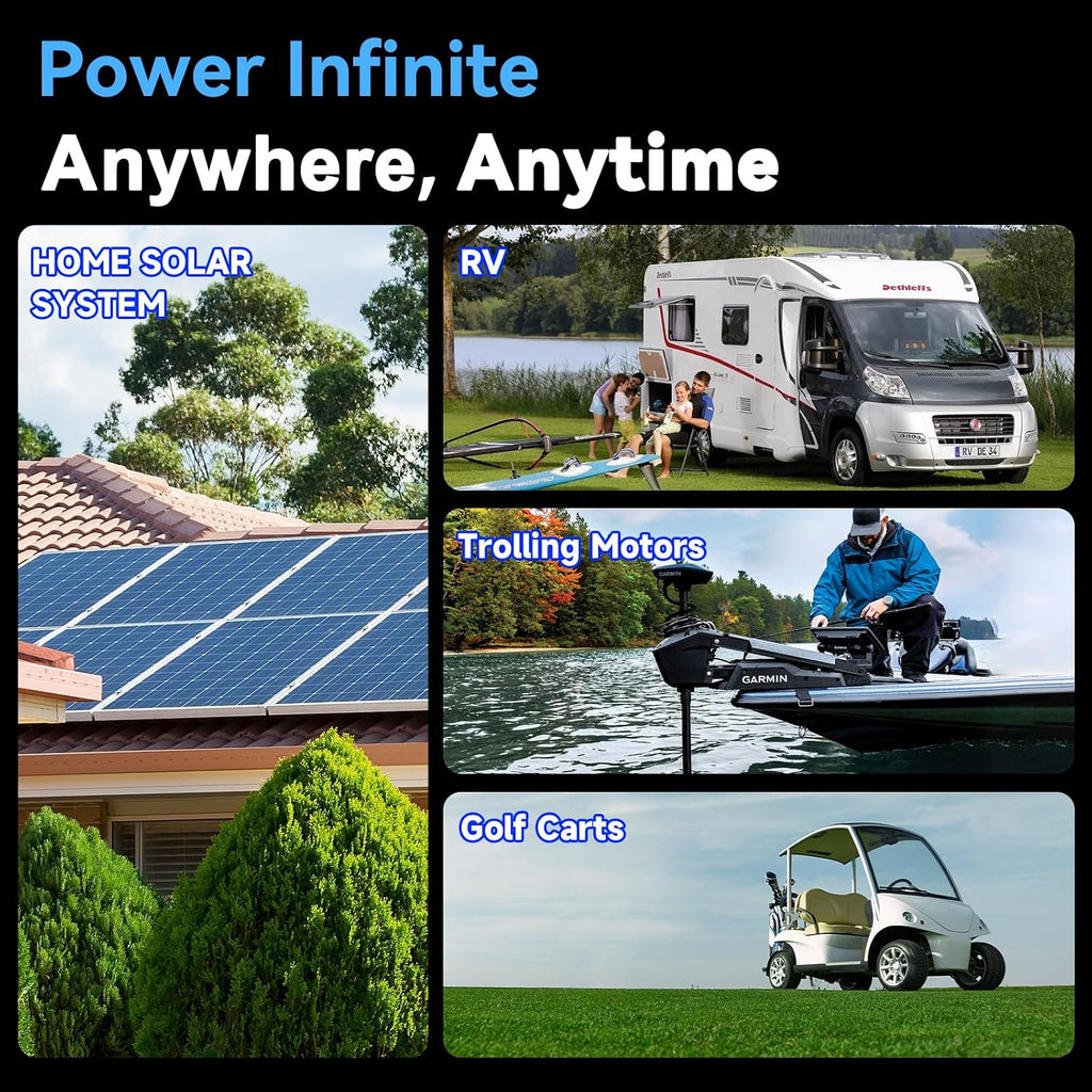 WattCycle 3-Pack 12V 100Ah LiFePO4 Battery, Group 24, 15000 Cycles, Built-in 100A BMS, Low-Temp Protection - 1280Wh - Perfect for RVs, Golf Cart, Marine, Home Energy, Solar Off-Grid Systems