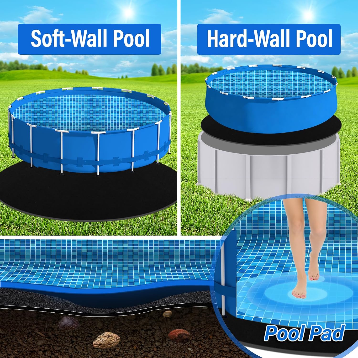 350 G/M² Pool Liner Pad 24 FT Round Above Ground,Pool Padding Under Pool|Prevent Puncture|Thick Geotextile Material|Extend Life of Liner|Double Density Puncture Resistant,Outdoor Pool Bottom Pads