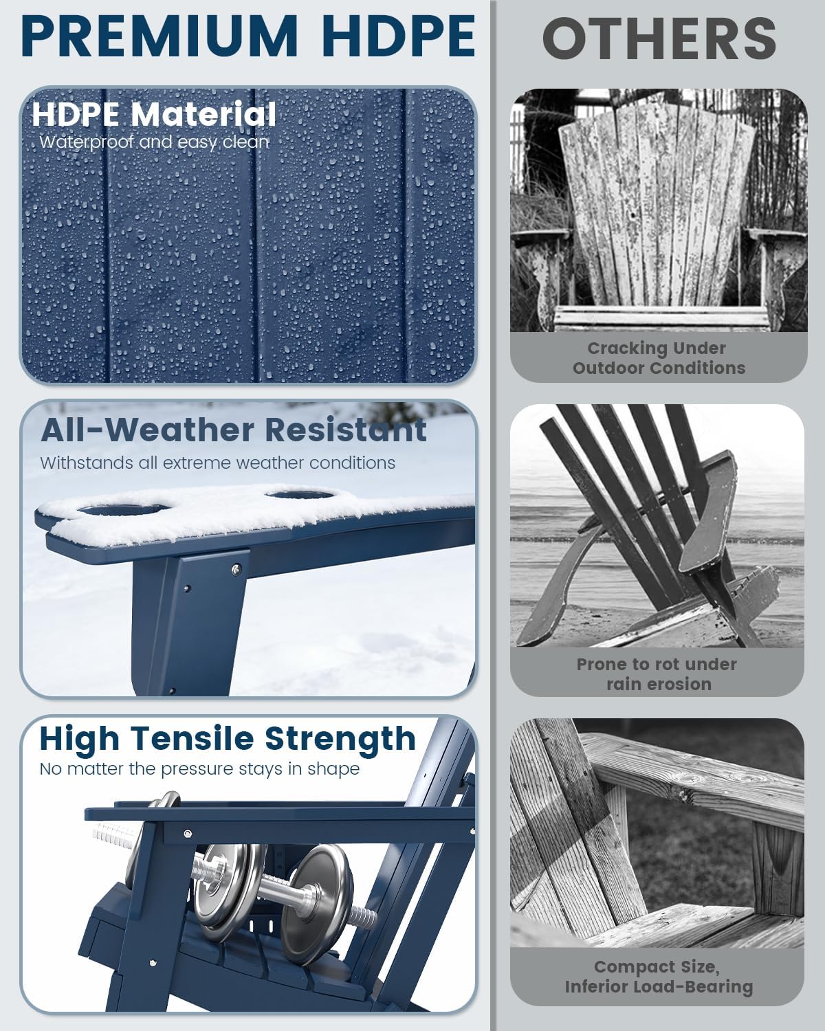 FOOWIN Folding Adirondack Chair Set of 6, HDPE Adirondack Chairs with Cup Holder, Weather Resistant Plastic Fire Pit Chairs for Outdoor, Patio, Lawn, Garden, Backyard, Deck, Dark Blue