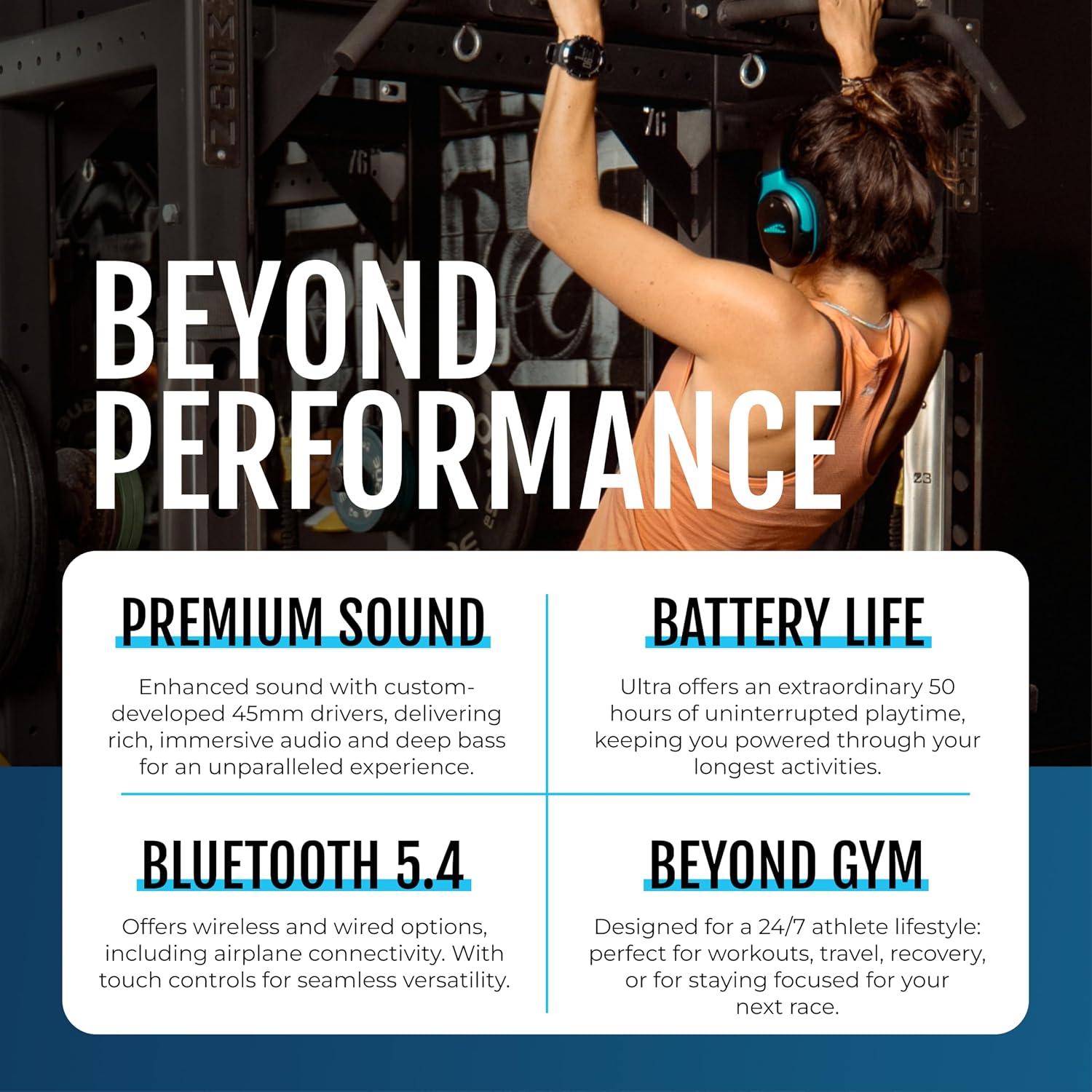 RIPT Ultra Over-Ear Sport Headphones, Active Noise Cancellation and Transparency Mode, 50-Hour Battery Life, 2 Sets of Cushions, Sweat-Proof Silicone and Leatherette, Premium Sound, Waterproof