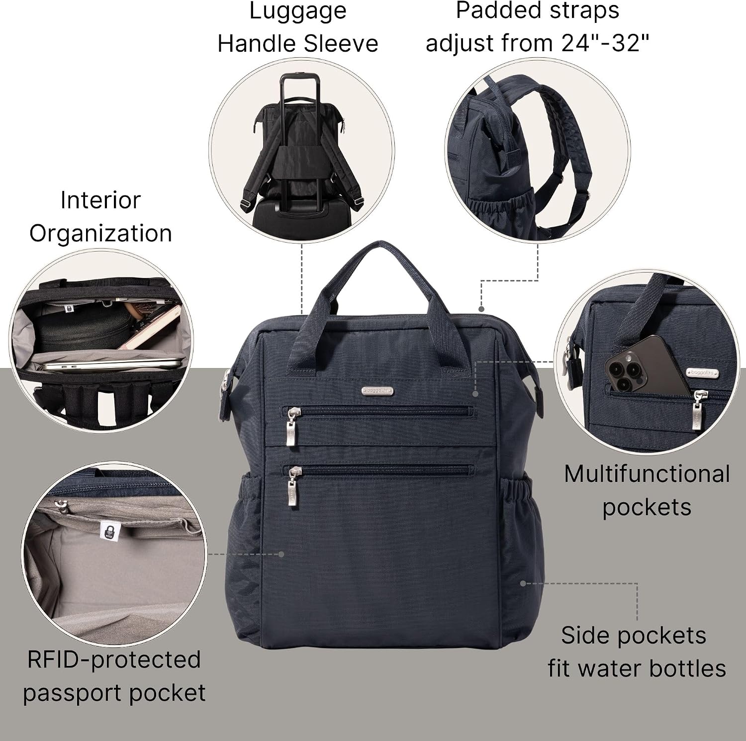 Baggallini City Scape Backpack - 15'x11' Lightweight Work Travel Bag w/Luggage Sleeve & RFID