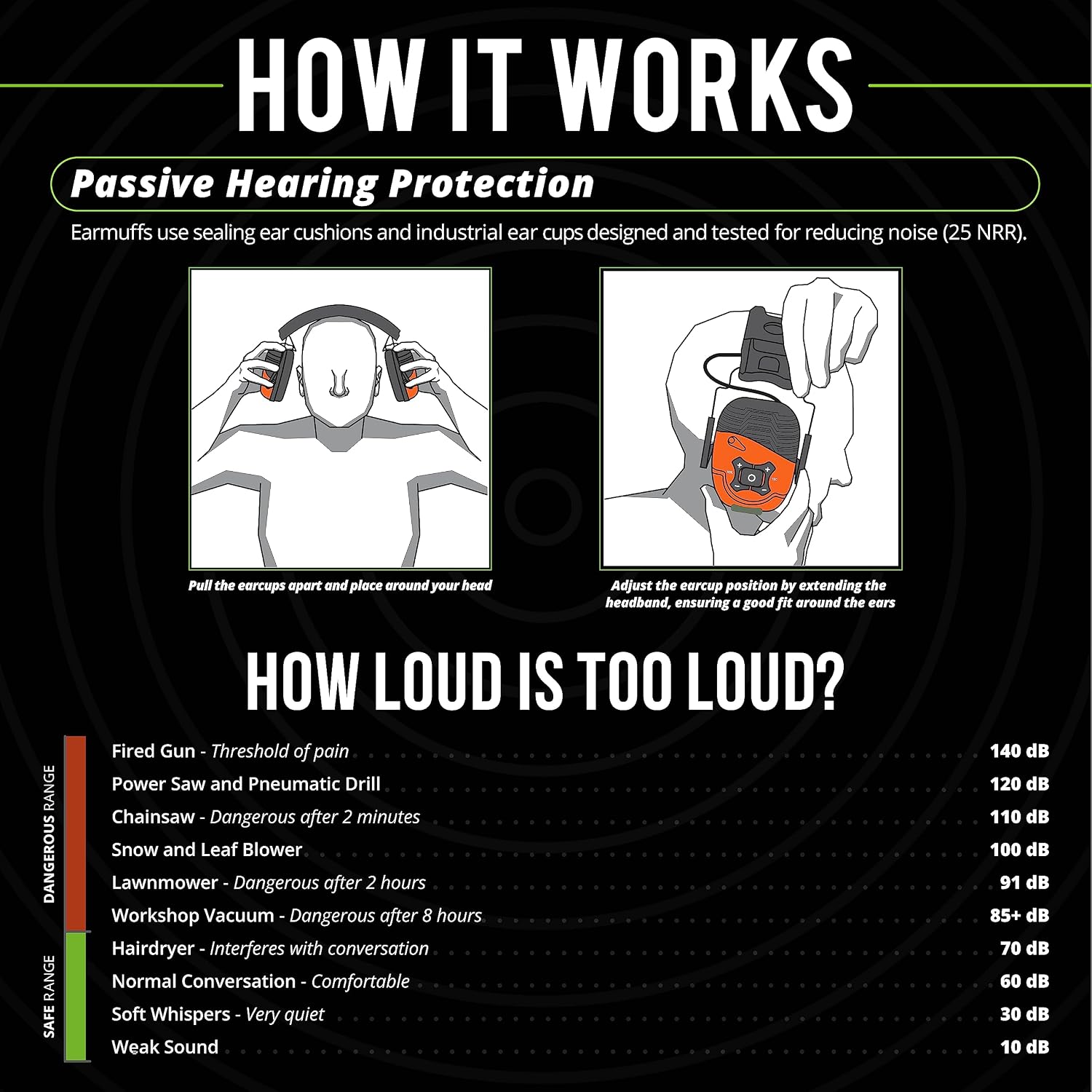 ISOtunes LINK Bluetooth Earmuff – Ear Protection Headphones for Work, Mowing, & Construction, 25 NRR OSHA Approved Headphones