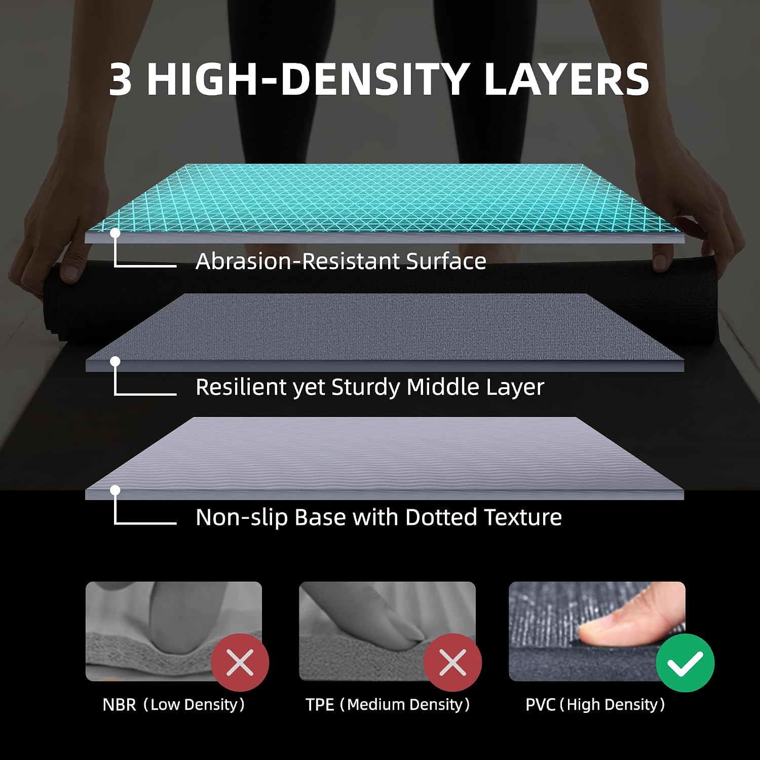 GymCope Large Exercise Mat for Home Workout,12'x6'/10'x6'/9'x6'/8'x6'/7'x5'/6'x4' (7mm) Extra Thick Workout Mat, High-Density Gym Mat for Cardio, Jump Rope, MMA, Weights (Shoe-Friendly)