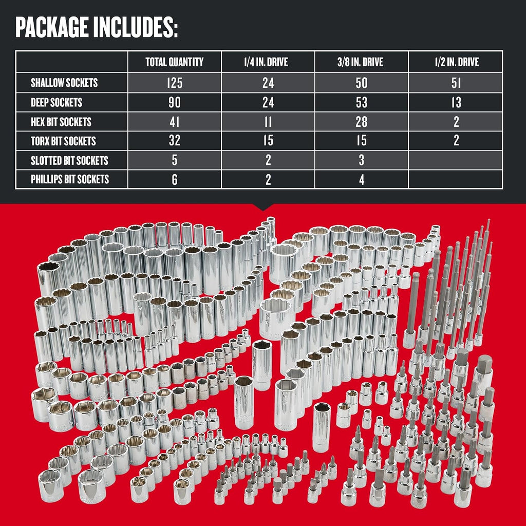 CRAFTSMAN 728 Piece Mechanics Tool Set with Sockets, Bits, Ratchets and Wrenches (CMMT72728)