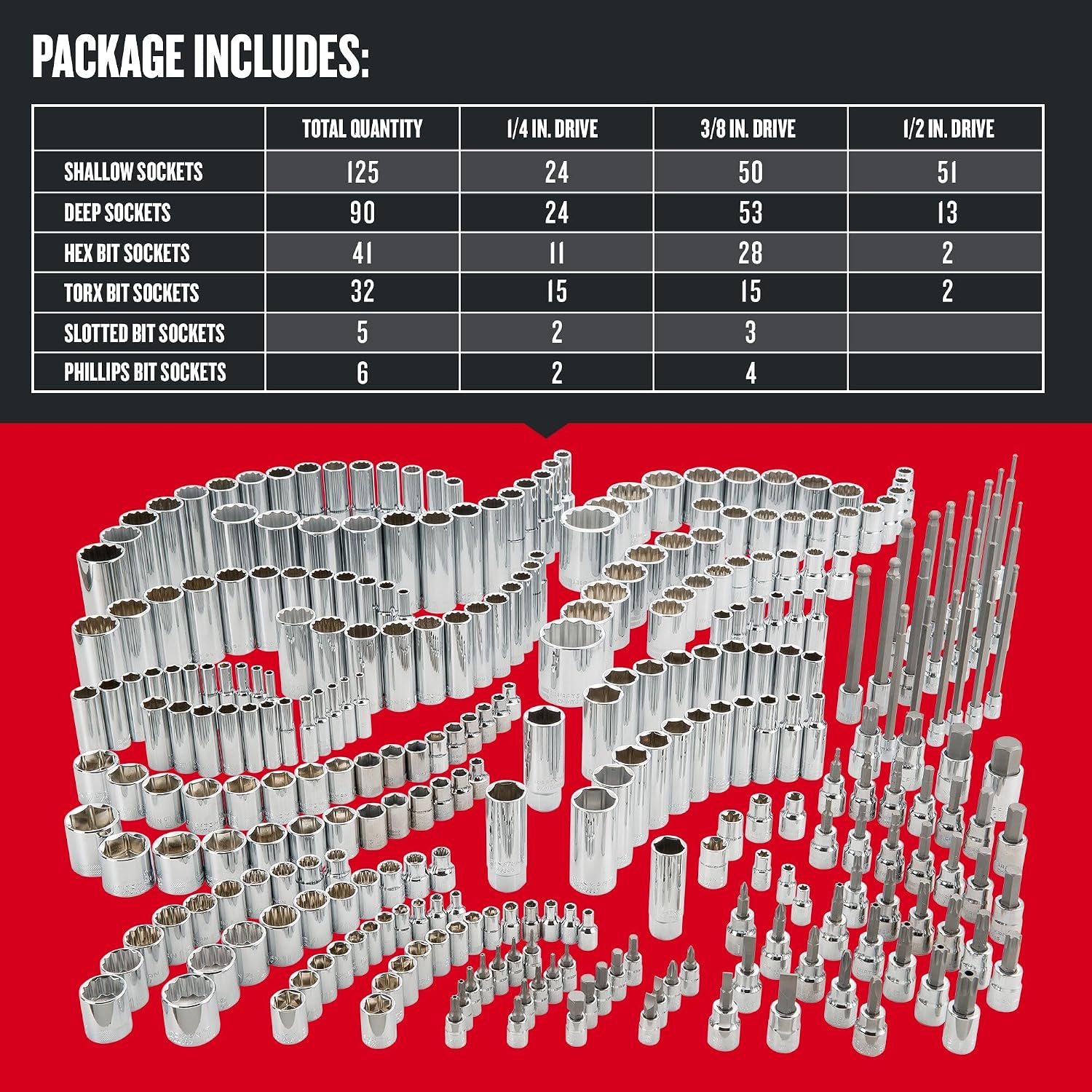 CRAFTSMAN 728 Piece Mechanics Tool Set with Sockets, Bits, Ratchets and Wrenches (CMMT72728)